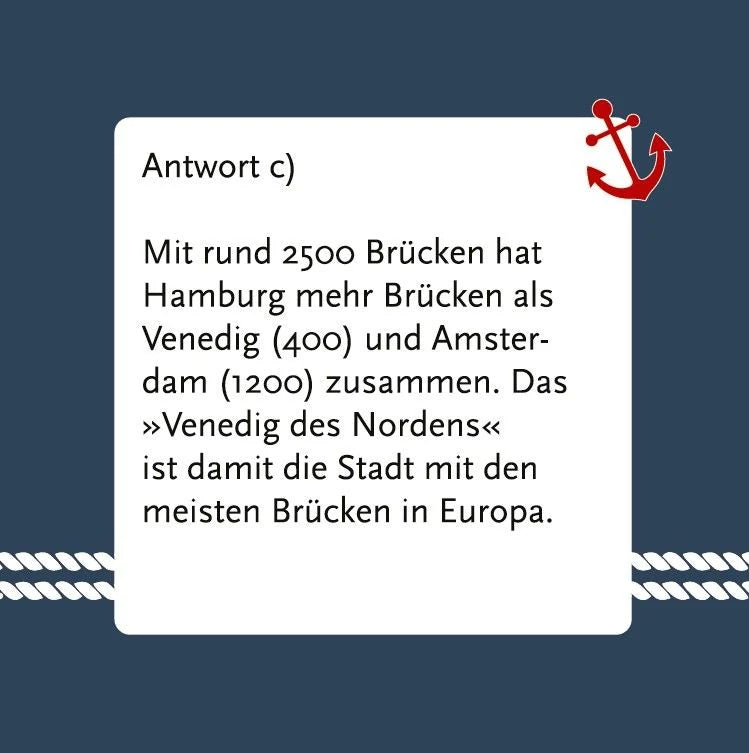 Hamburg-Quiz (Neuauflage) – Ansicht