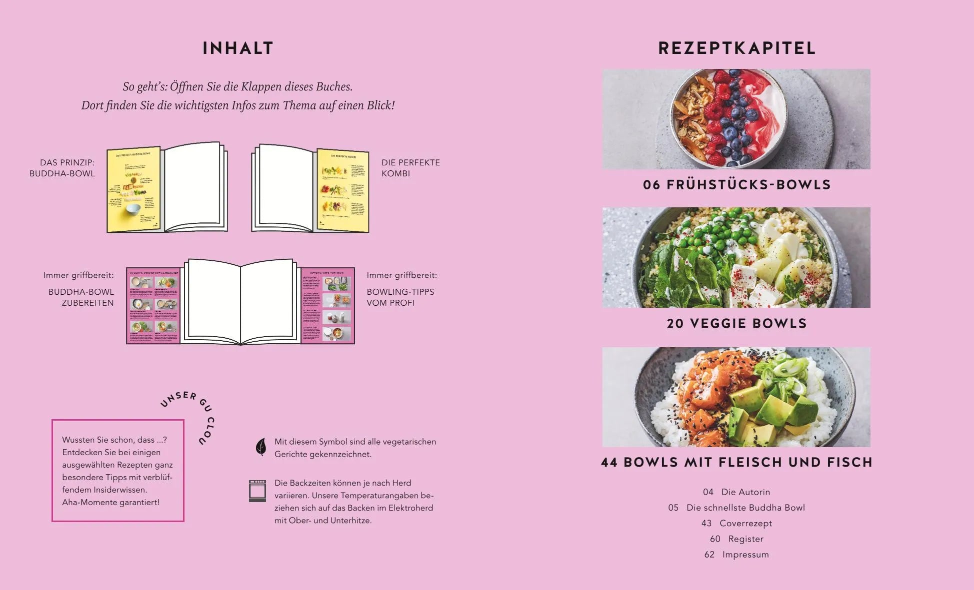 Abbildung von 'Happy Buddha Bowls'