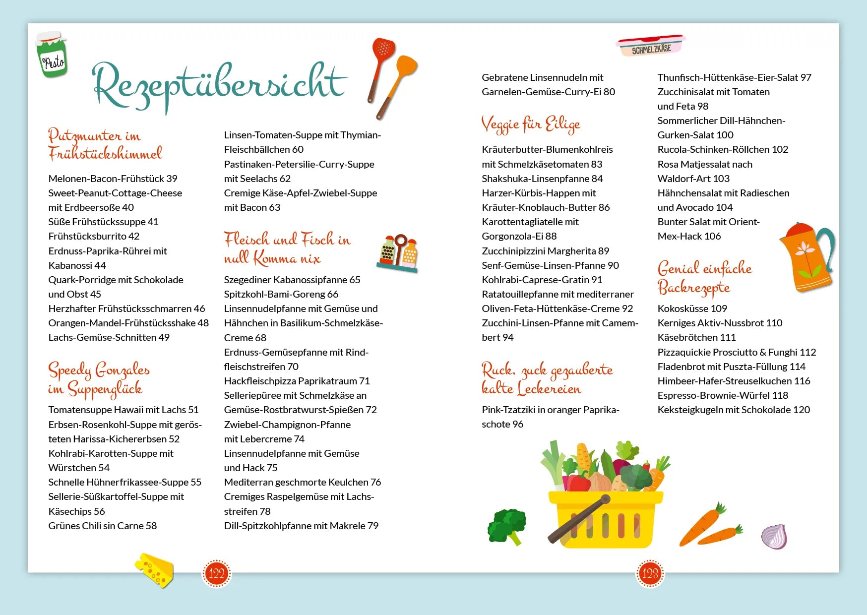 Innenansicht von 'Happy Carb: Einfach lecker Low Carb' - Gebundene Ausgabe