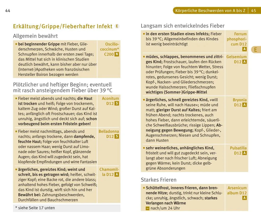 Sven Sommer - Homöopathie für Kinder