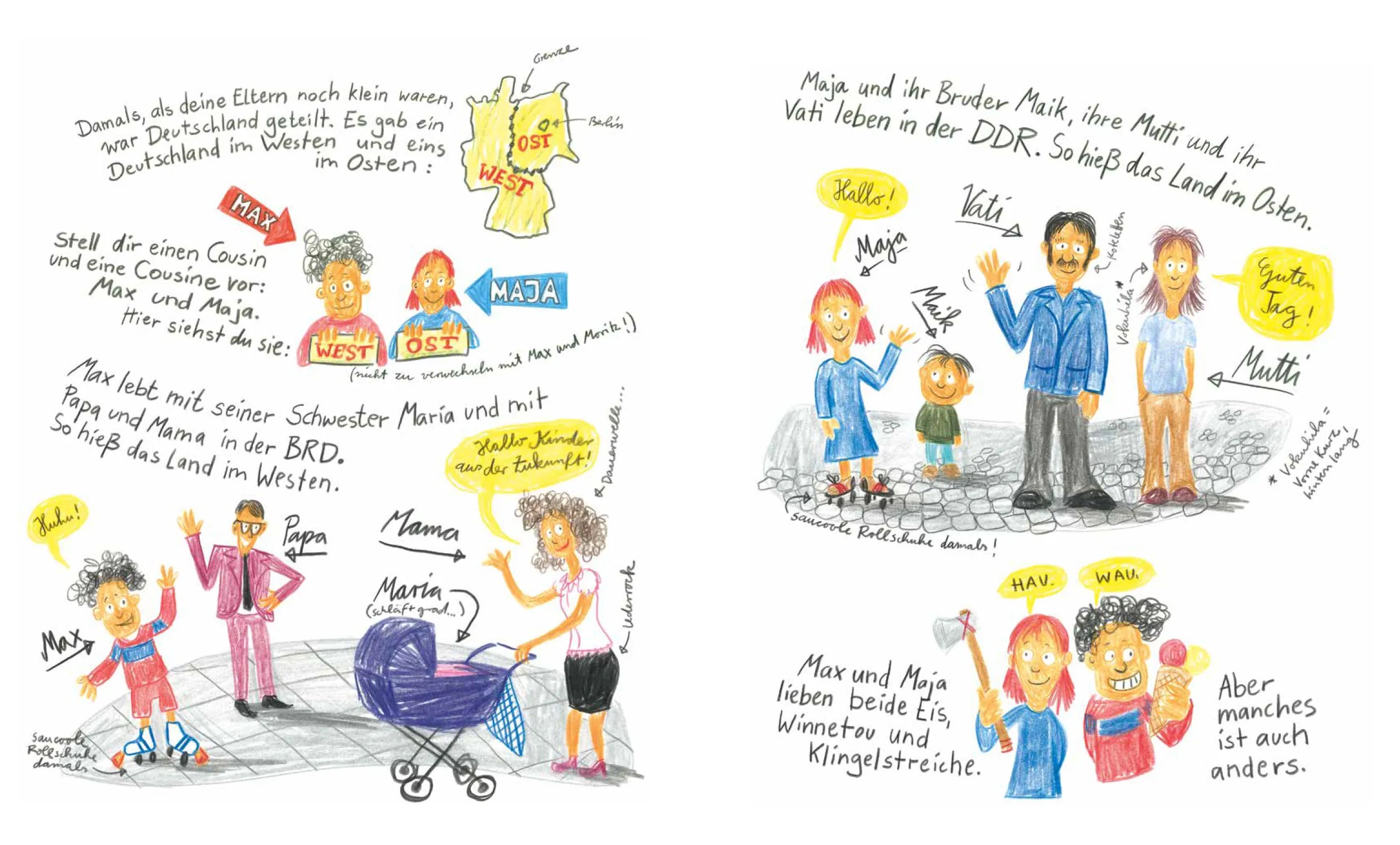 Abbildung von 'Hübendrüben'