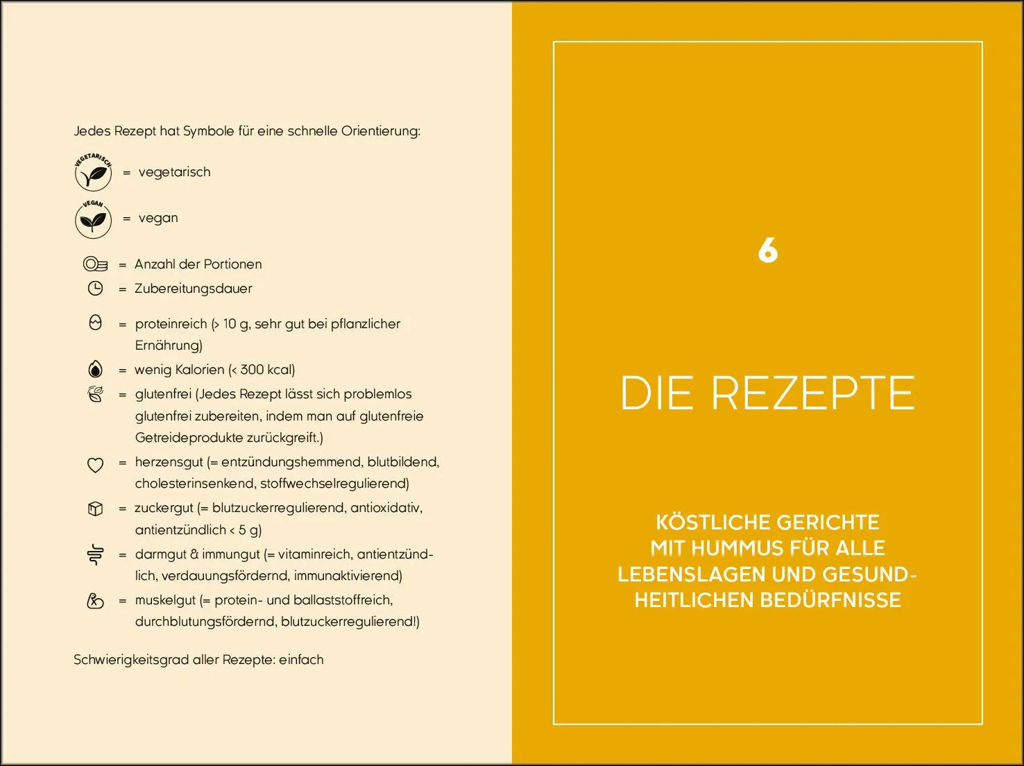 Detailansicht: Hummus als Gesundheitsbooster (Taschenbuch)