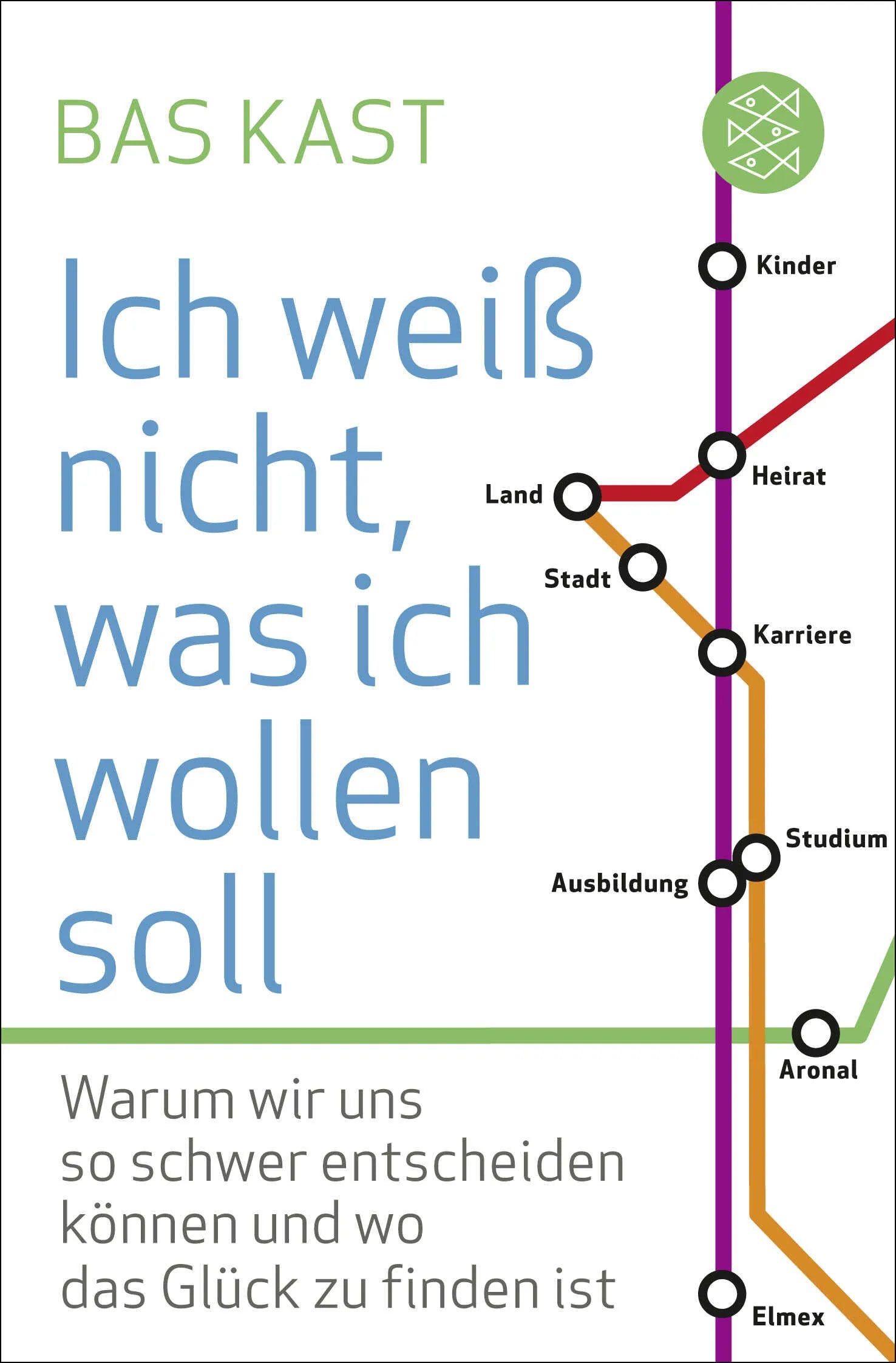 Buchcover von 'Ich weiß nicht, was ich wollen soll' - Taschenbuch von Bas Kast