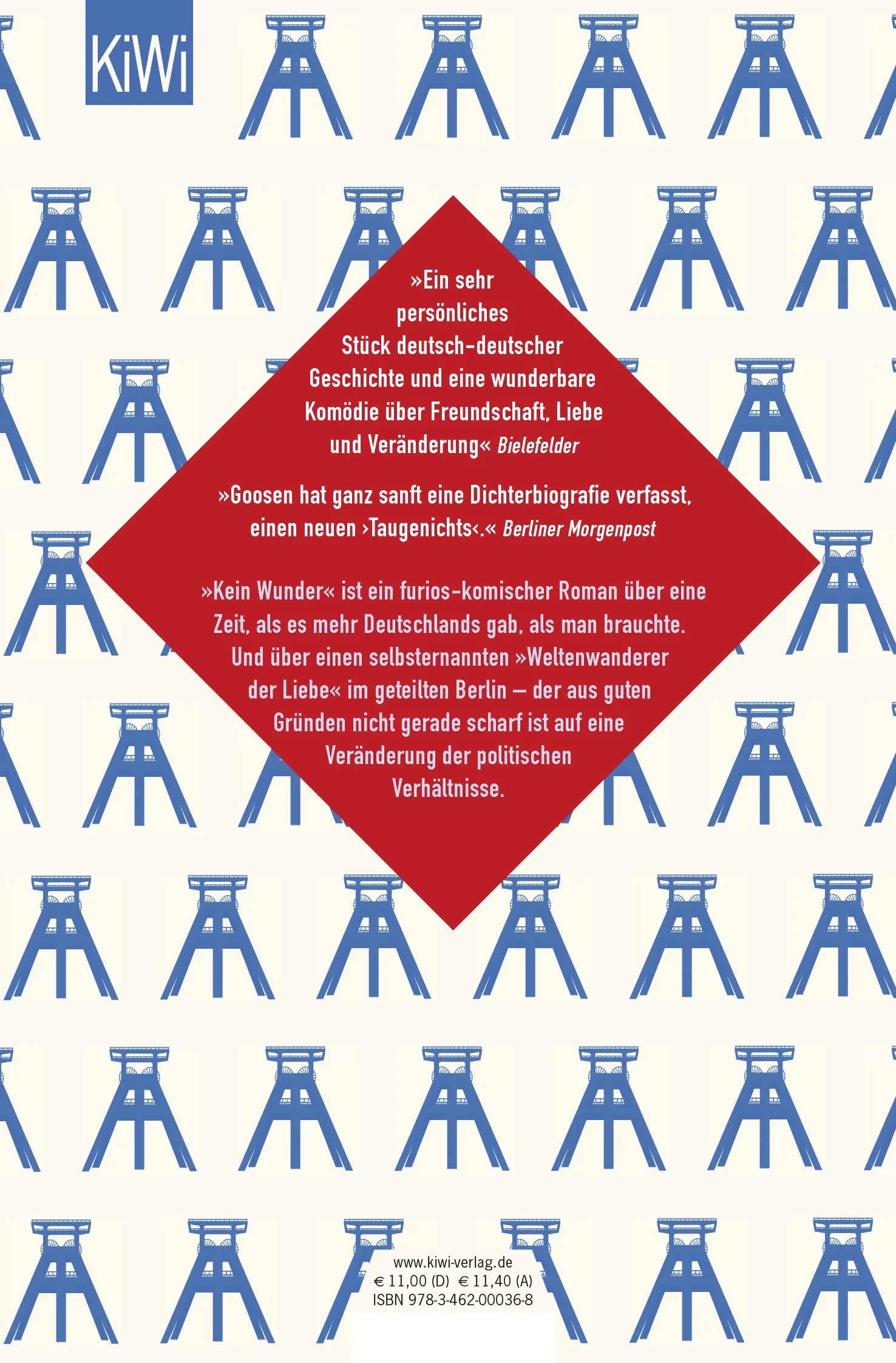 Buchrückseite von 'Kein Wunder' mit Klappentext - Taschenbuch