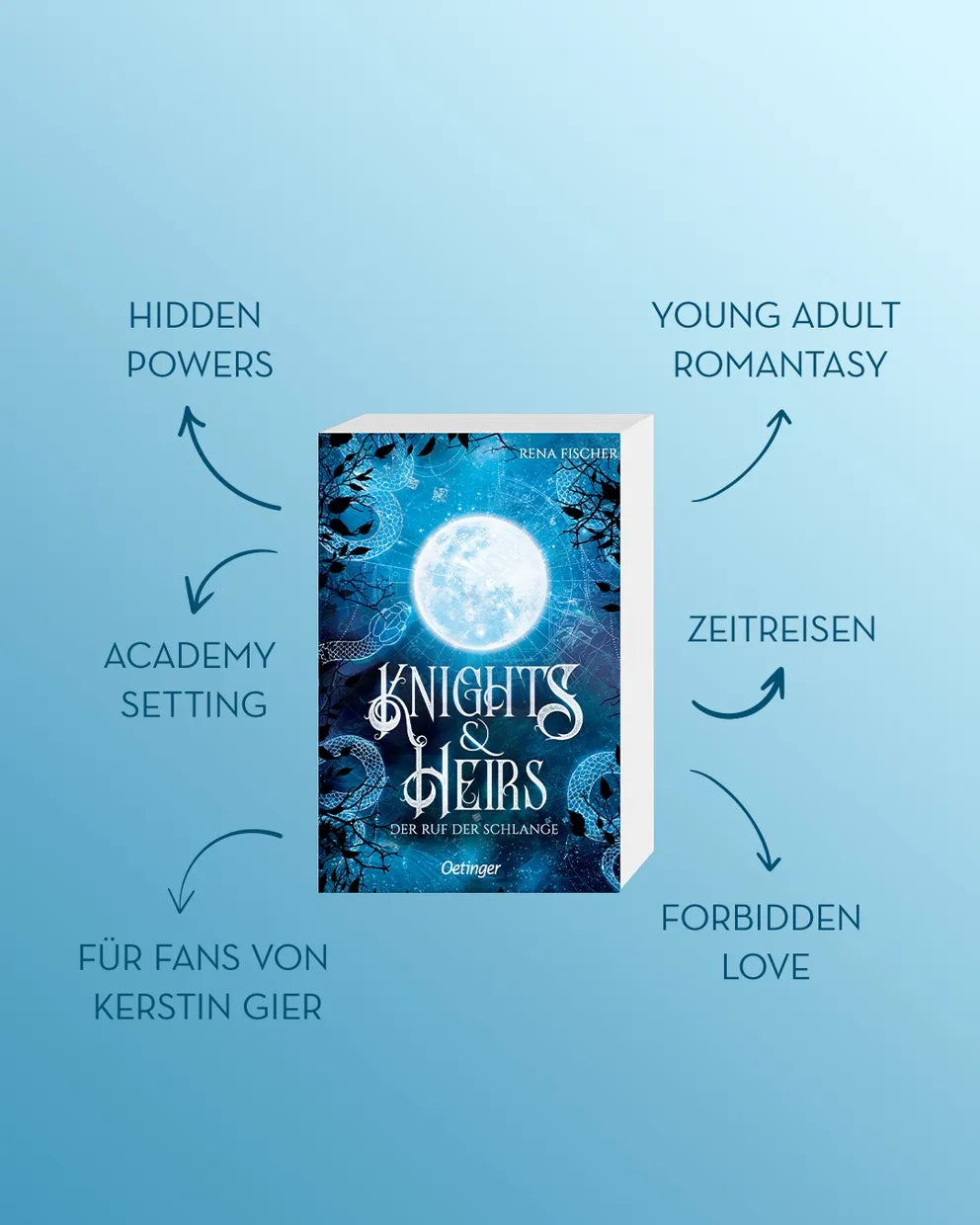 Detailansicht: Knights & Heirs 1. Der Ruf der Schlange (Taschenbuch)