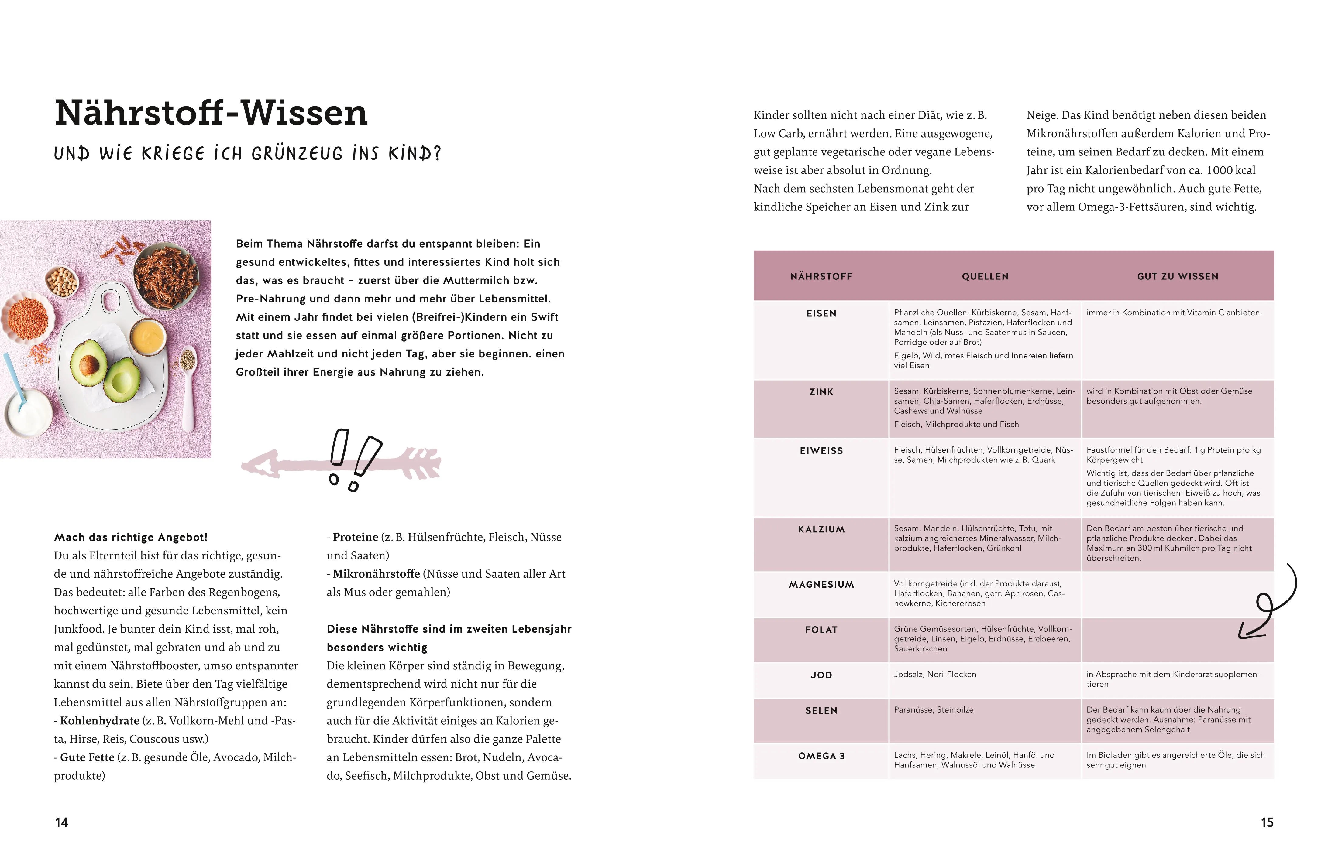 Produktansicht: Kochbuch ab 1 Jahr (Gebundene Ausgabe)