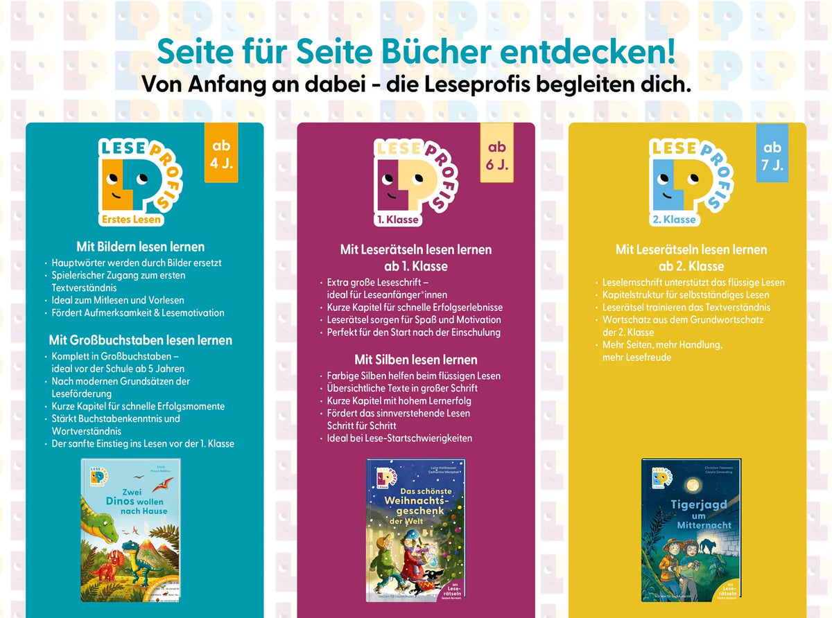 Detailansicht: Leseprofis – Voll im Fußballfieber!, 1. Klasse (Hardcover)