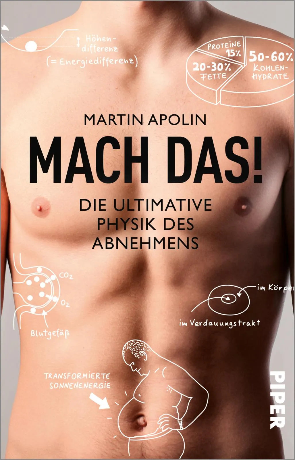 Buchcover von 'Mach das!' - Taschenbuch von Martin Apolin