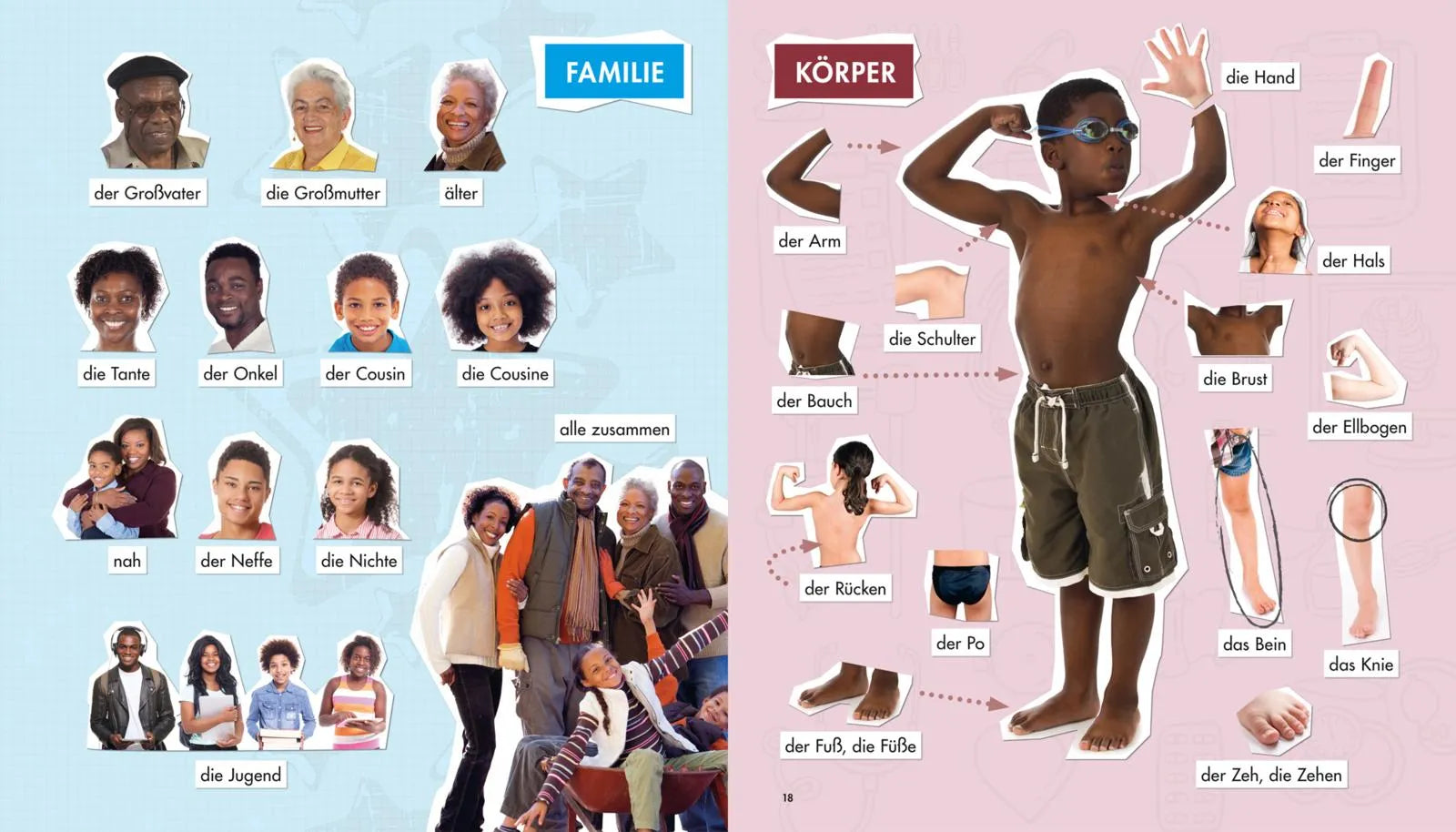 Abbildung von 'Mama lies! Das Sprache-Lernbuch für Kinder und Erwachsene mit über 1000 Wörtern und Fotos'