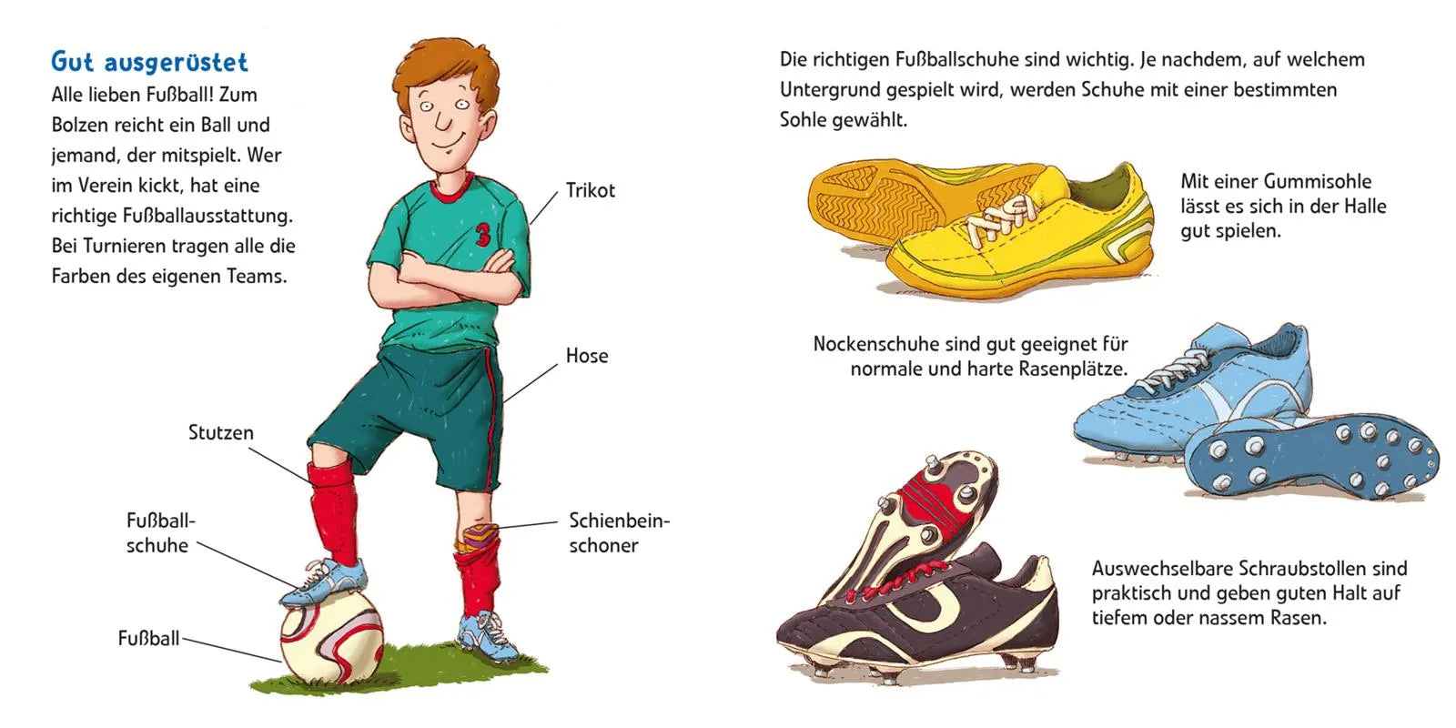 Produktansicht: Maxi Pixi 452: Entdecke den Fußball (Taschenbuch)