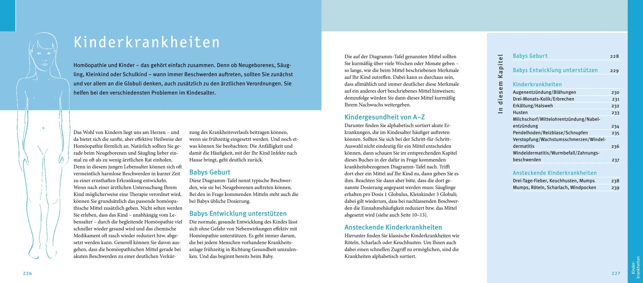 Dr. med. Markus Wiesenauer - MaxiQuickfinder Homöopathie