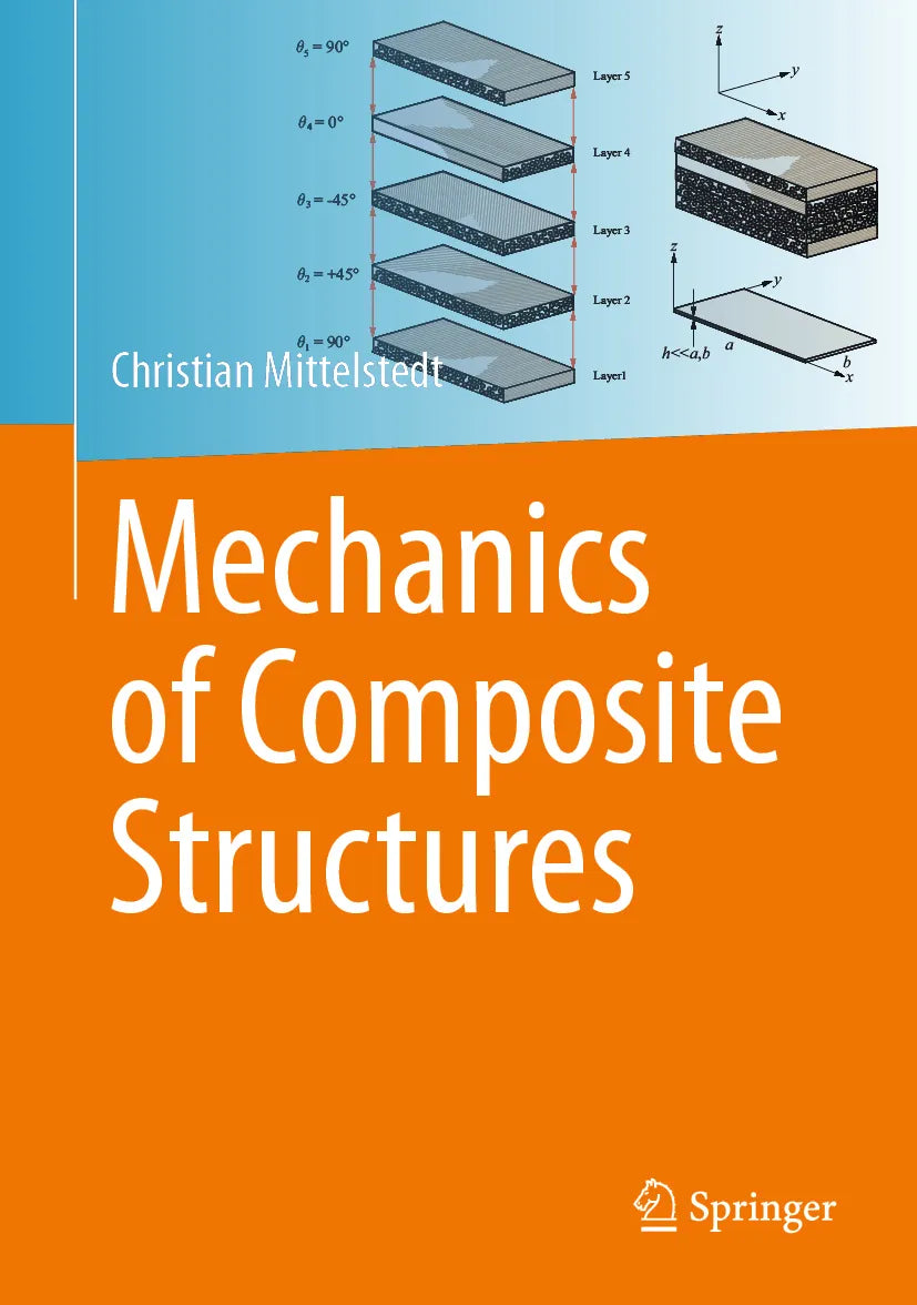 Cover: Mechanics of Composite Structures (E-Book) von Christian Mittelstedt