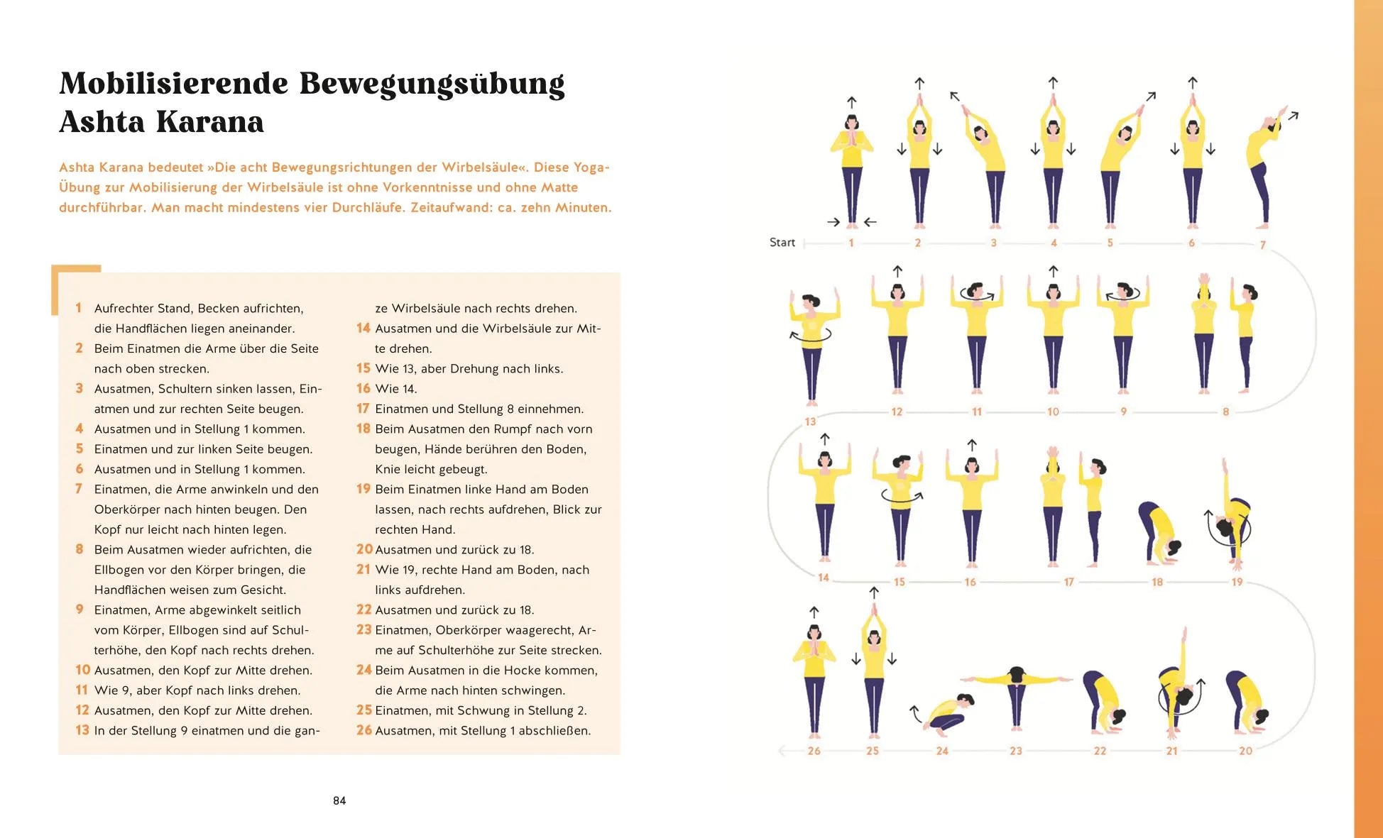Abbildung von 'Mehr Energie in 4 Wochen'