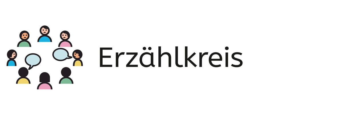 METACOM-Karten: Sozialformen und Arbeitsaufträge – Ansicht