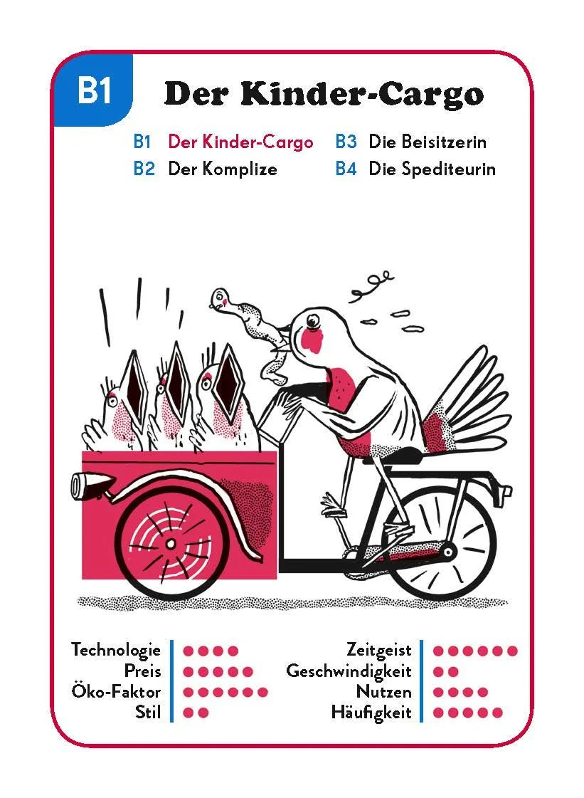 Modern Cyclists - Das Quartett – Ansicht