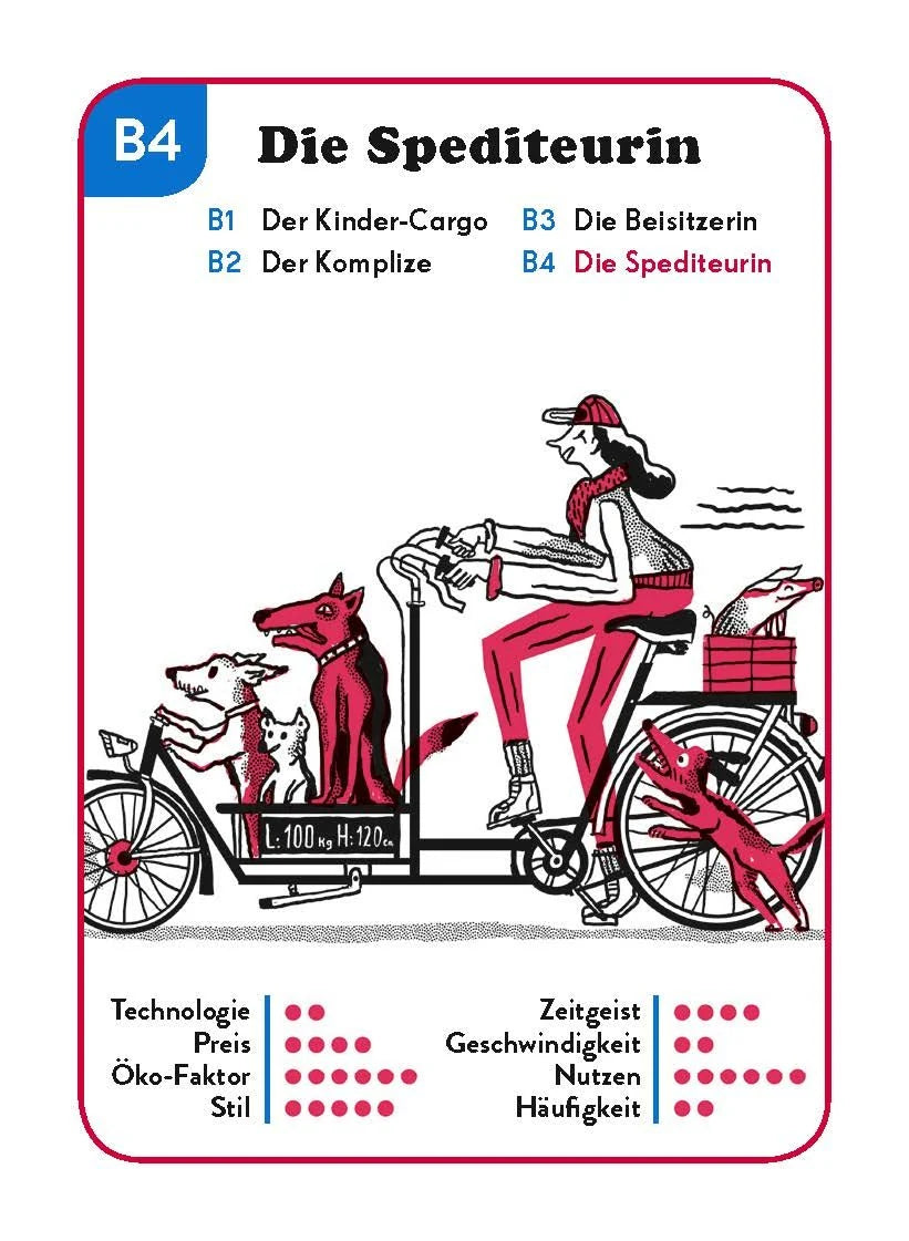 Modern Cyclists - Das Quartett – Ansicht