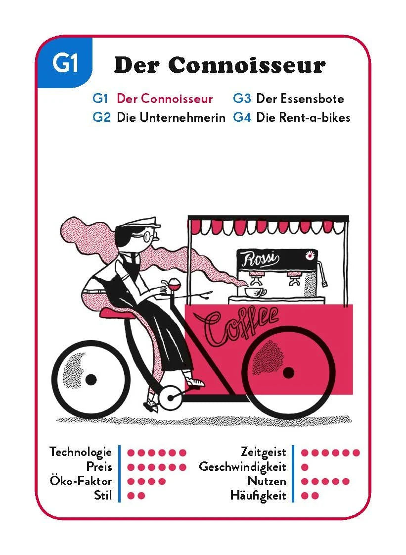 Modern Cyclists - Das Quartett – Ansicht
