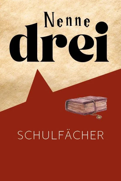 Kartenspiel: Nenne drei – schon vorbei! ... für Harry Potter-Fans! – Ansicht