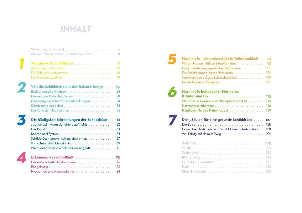 Innenansicht von 'Neustart für die Schilddrüse' - Taschenbuch