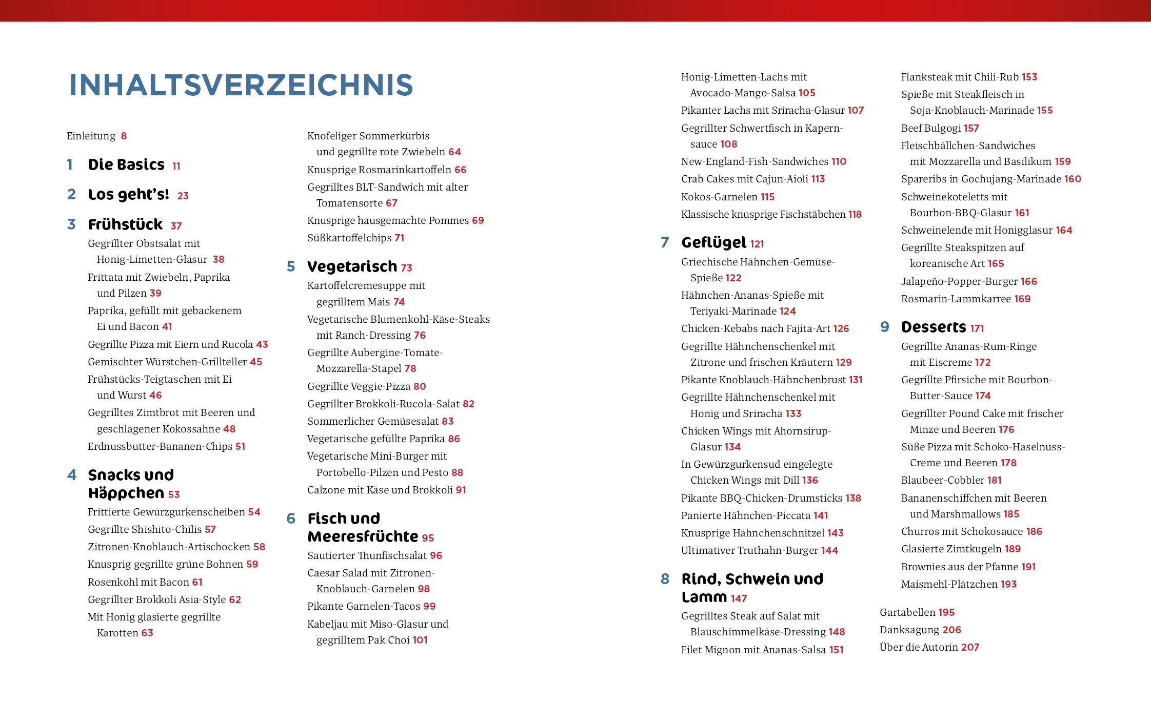 Innenansicht von 'Ninja Foodi Grill & Heißluftfritteuse' - Taschenbuch