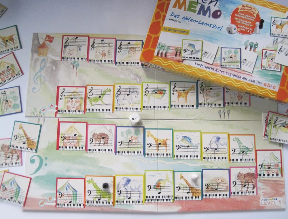 Noten Memo – Ansicht