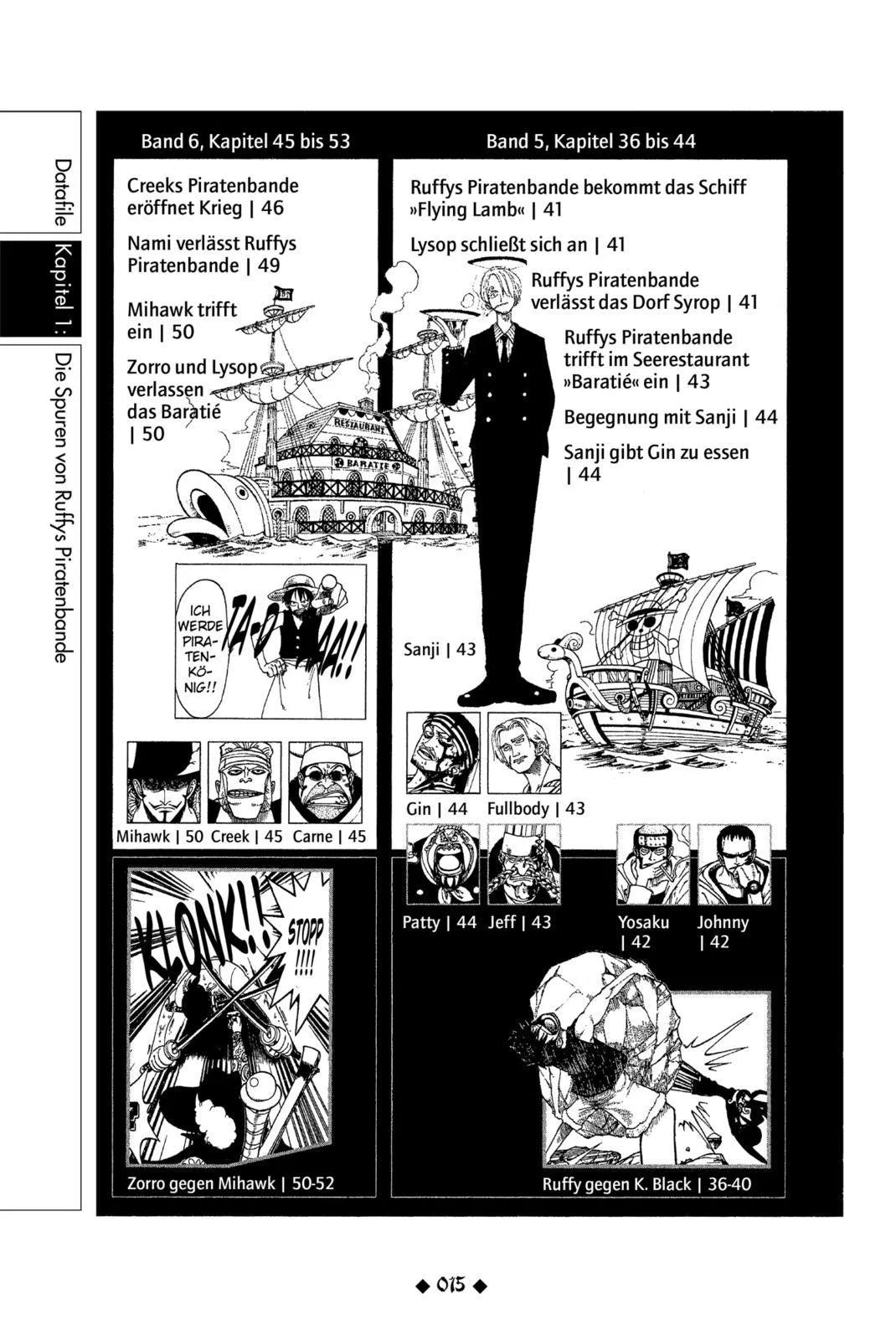 Eiichiro Oda - One Piece Blue