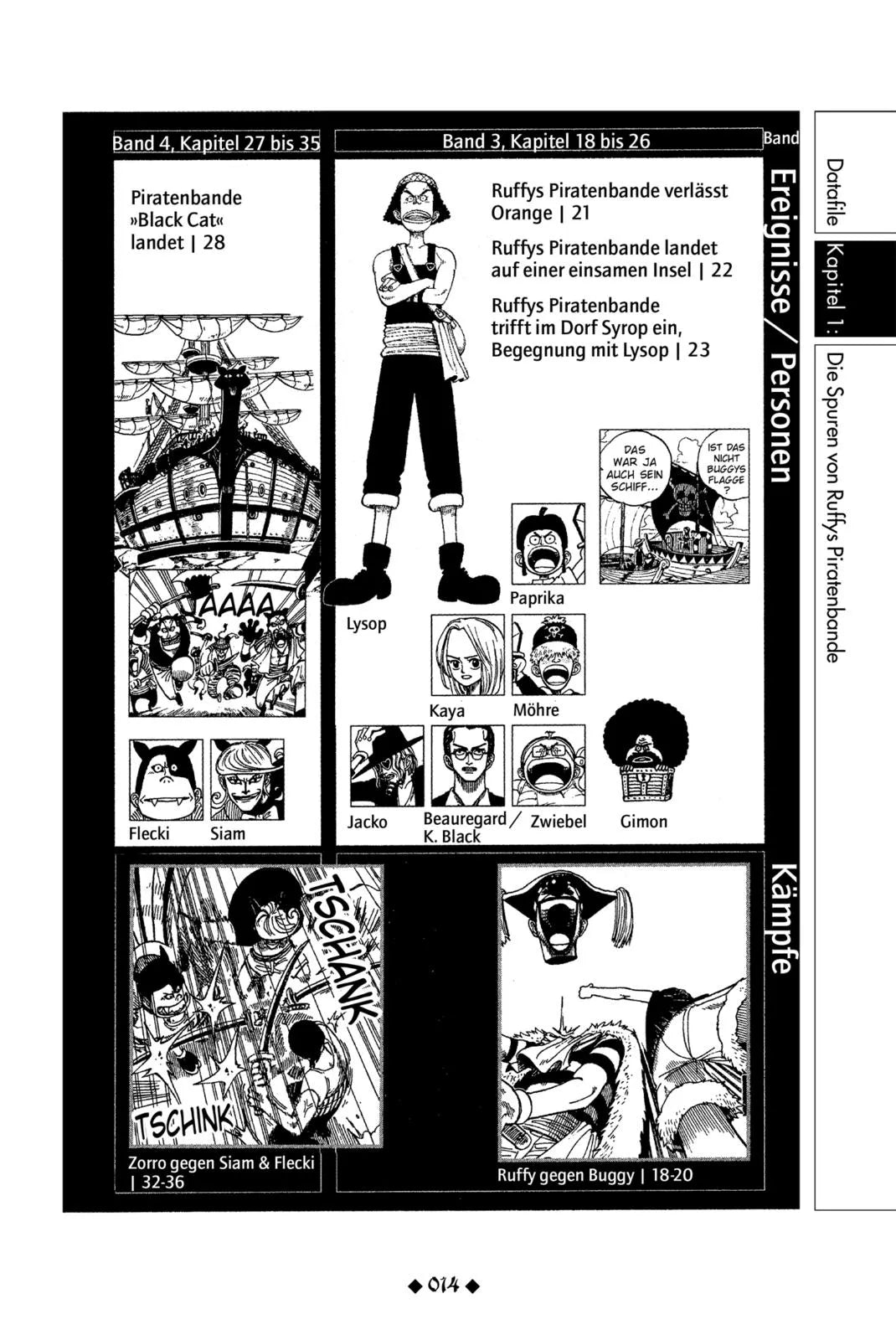 Produktansicht: One Piece Blue (Taschenbuch)