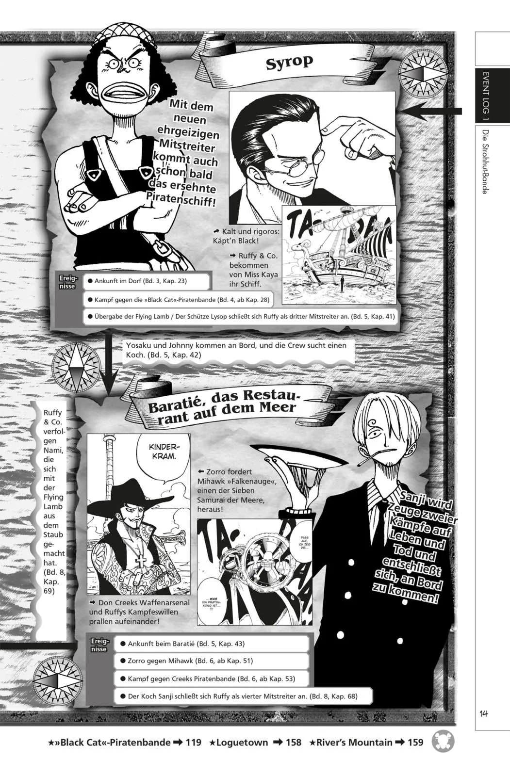 Eiichiro Oda - One Piece Yellow