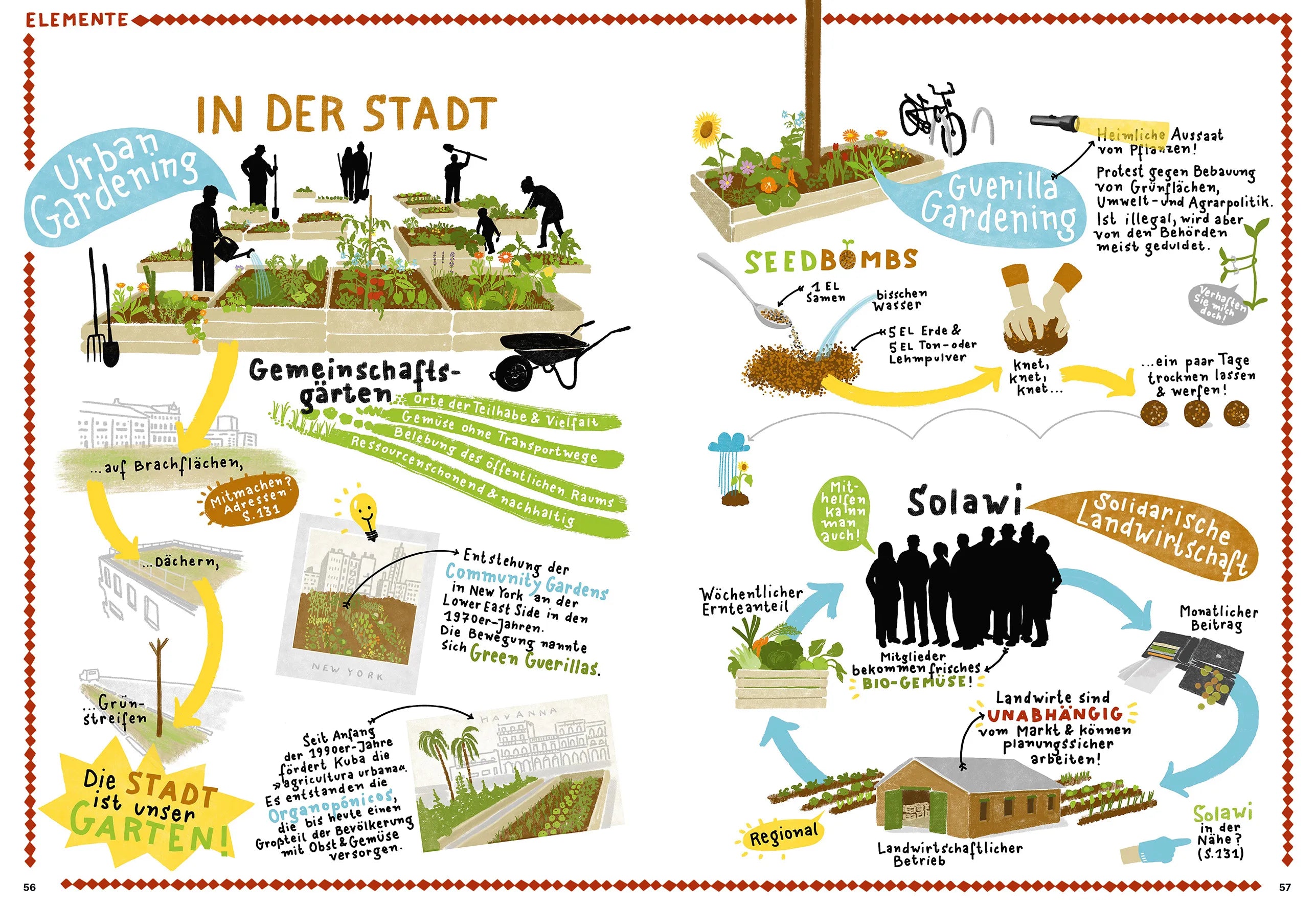 Produktansicht: Permakultur (Gebundene Ausgabe)