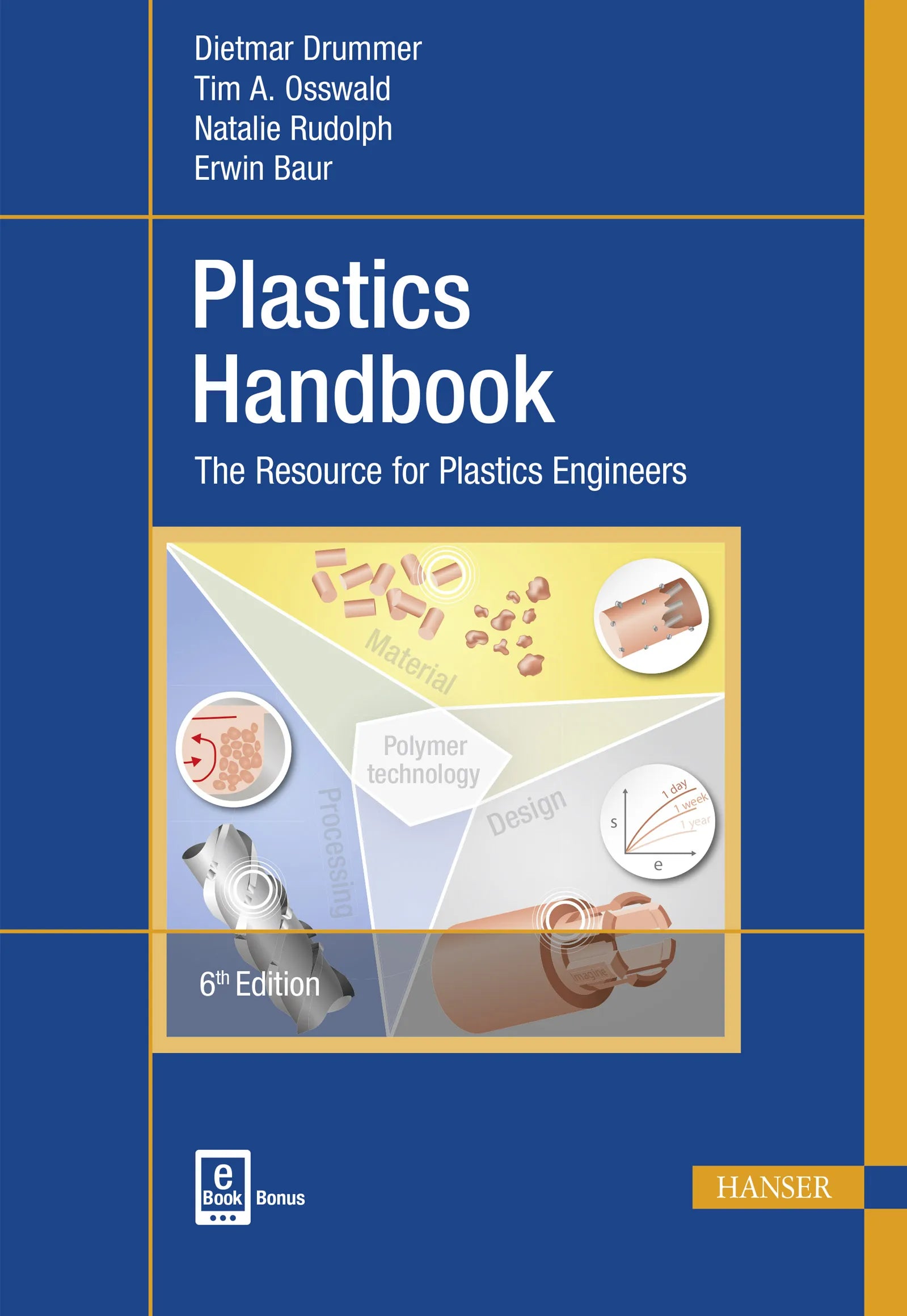 Cover: Plastics Handbook (E-Book)