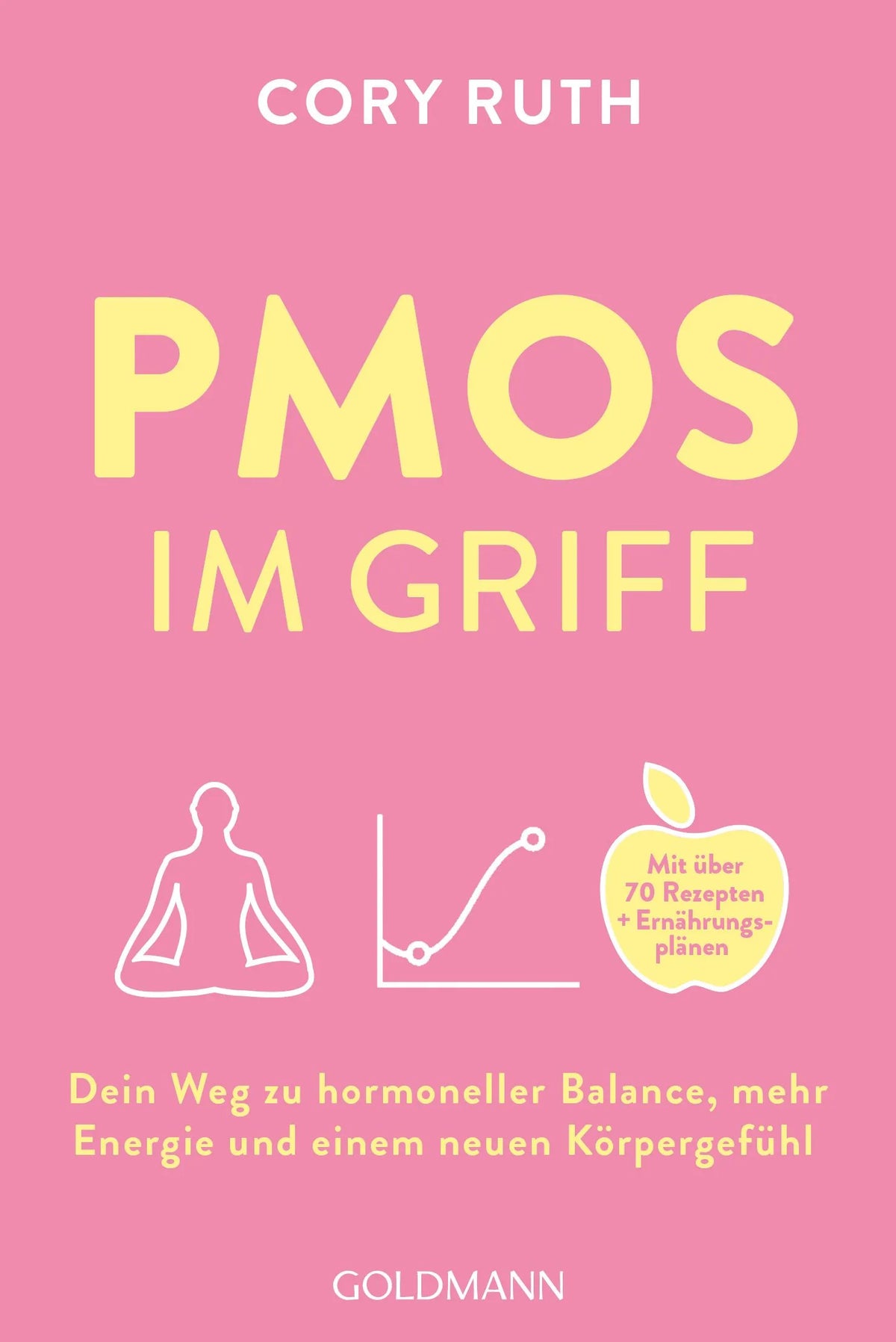 Cover: PMOS im Griff (Taschenbuch) von Cory Ruth