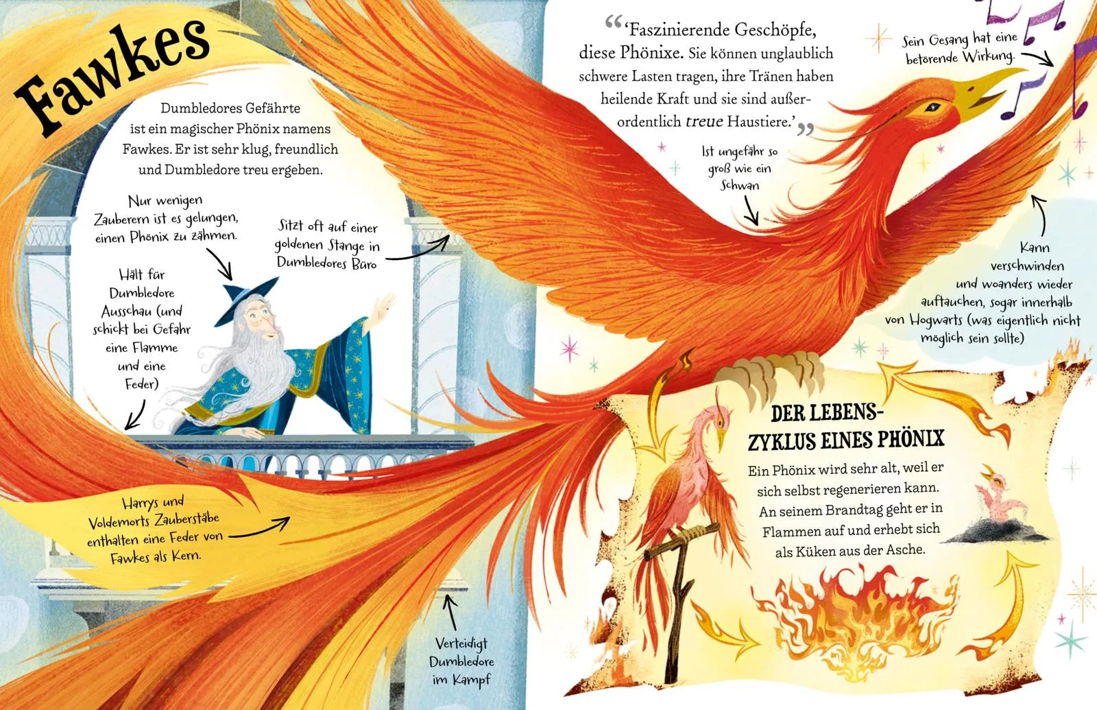J.K. Rowling - Potter Guides: Professor Dumbledore