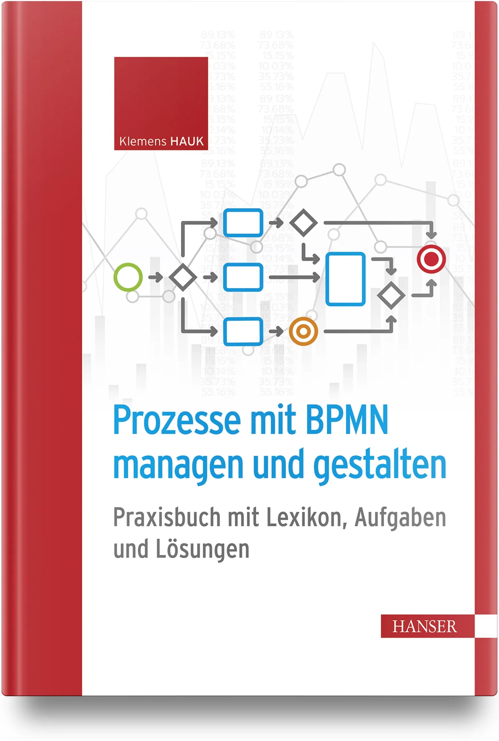 Buchcover von 'Prozesse mit BPMN managen und gestalten' - Gebundene Ausgabe von Klemens Hauk