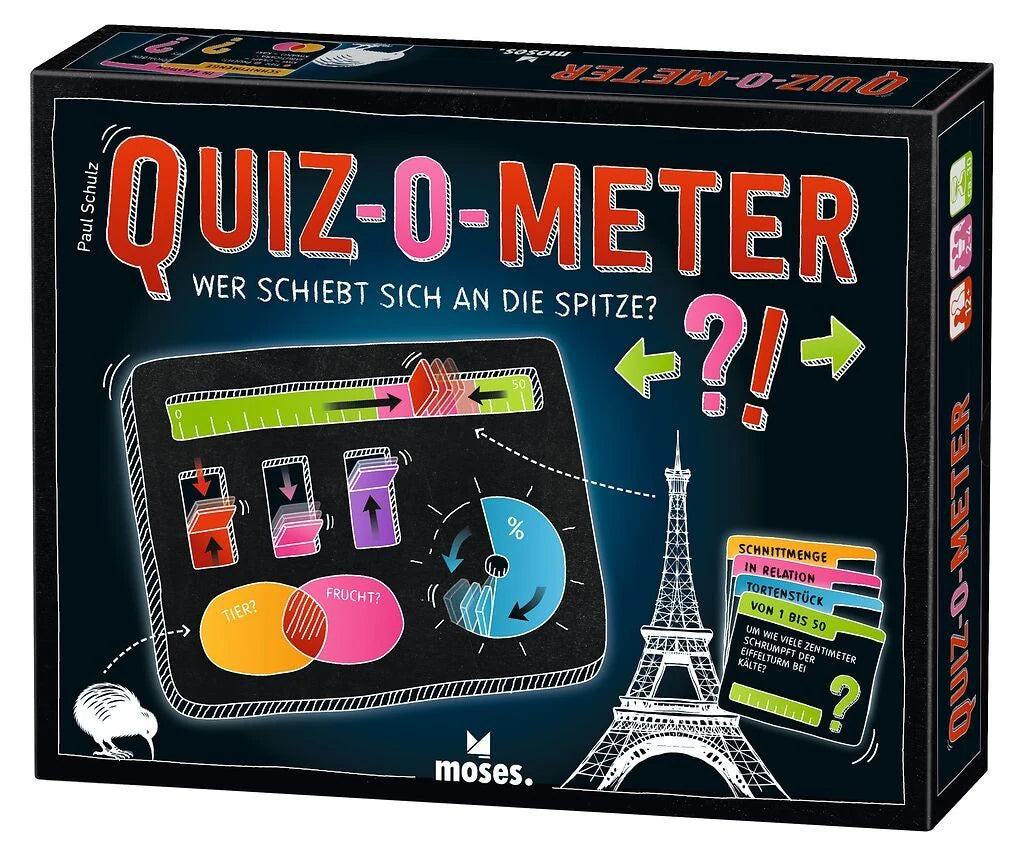 Quizspiel: QUIZ-O-METER