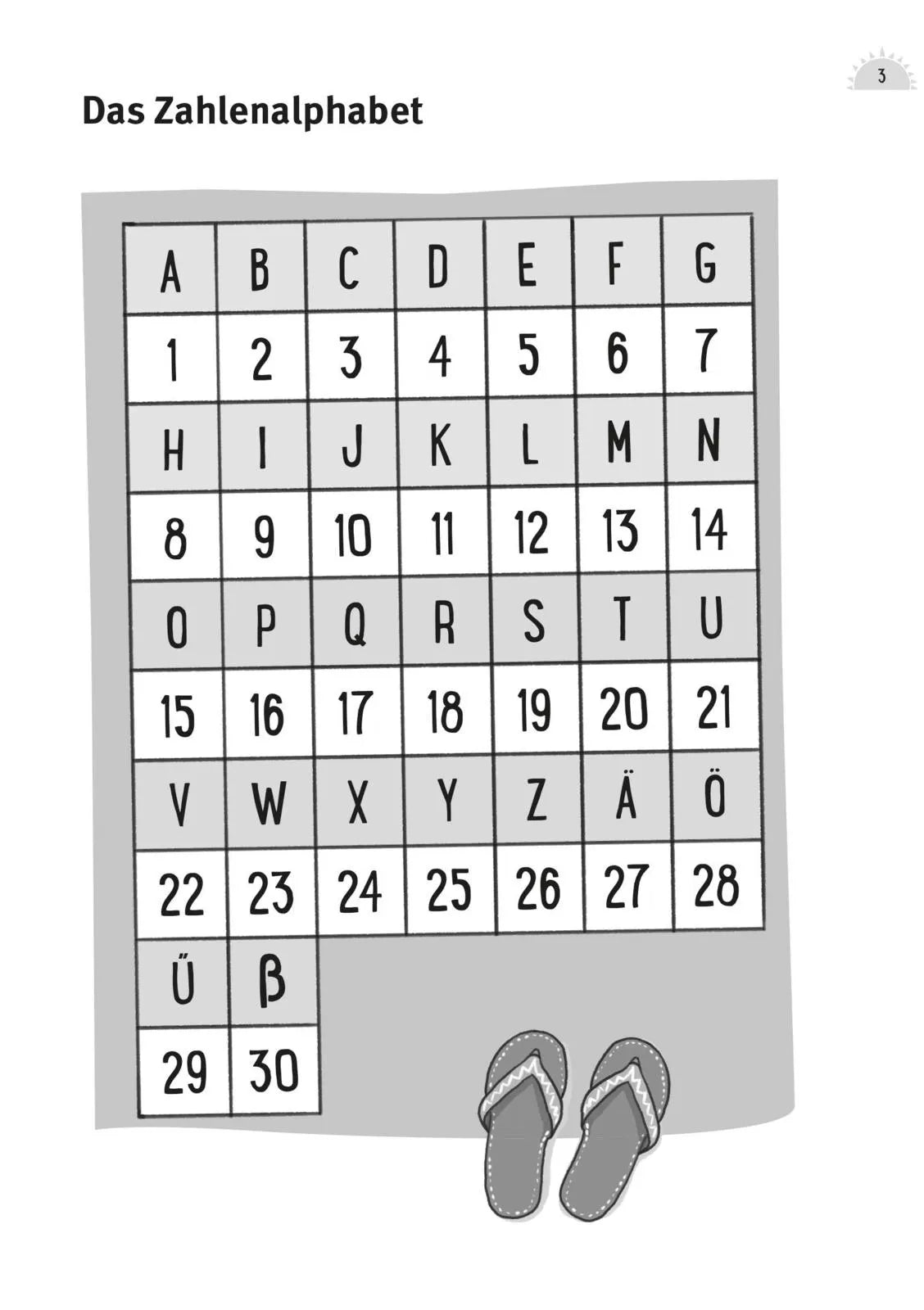 Produktansicht: Rätselspaß Grundschule: Mein dicker Spaß- und Rätselblock (Taschenbuch)