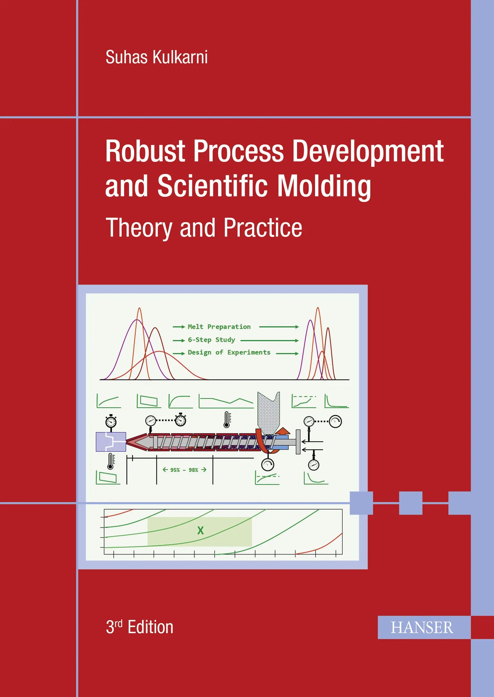 Cover: Robust Process Development and Scientific Molding (E-Book) von Suhas Kulkarni