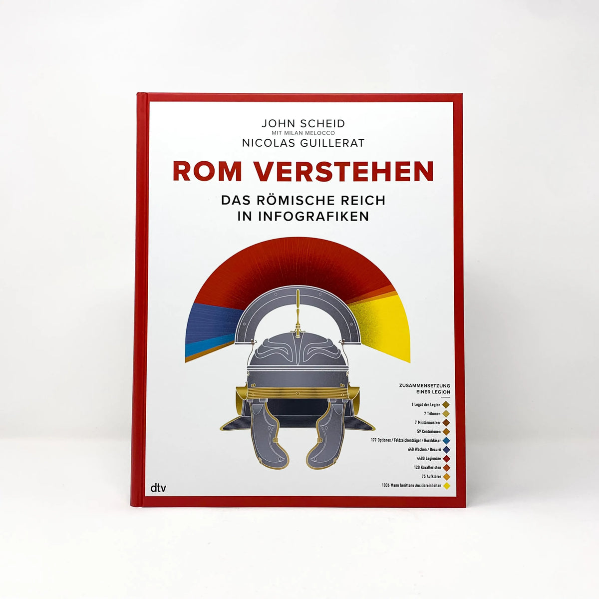 John Scheid - Rom verstehen