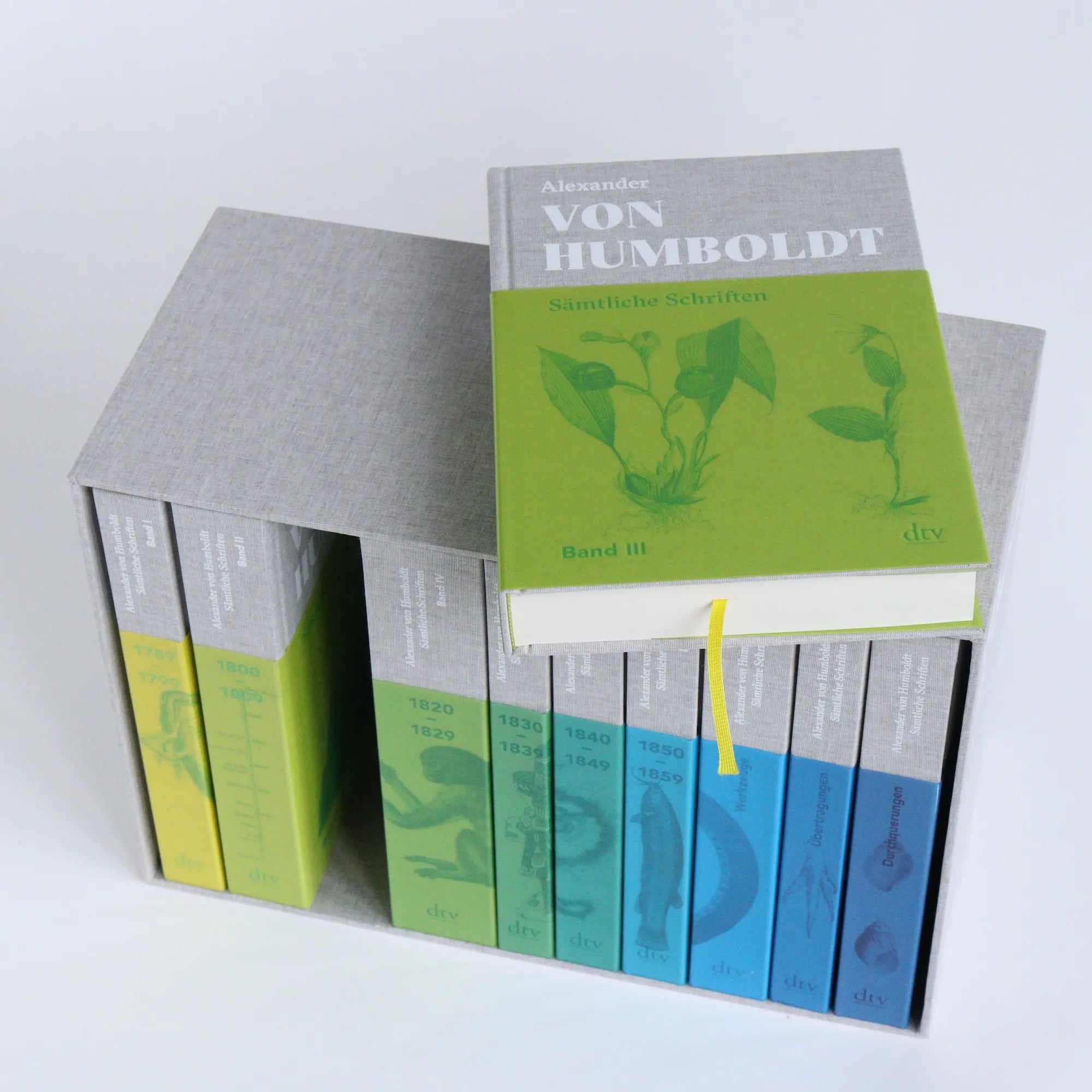 Produktansicht: Sämtliche Schriften (Gebundene Ausgabe)