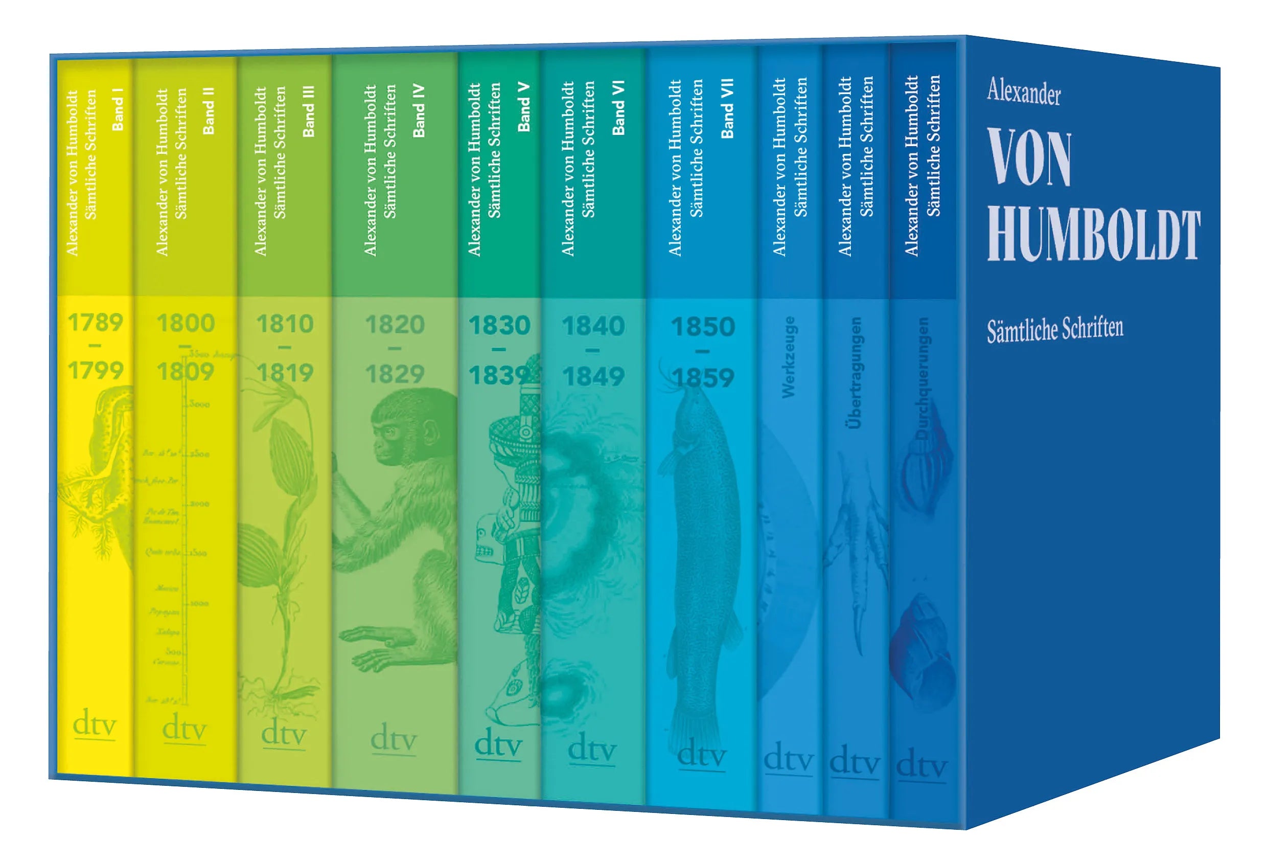 Buchcover von 'Sämtliche Schriften' - Gebundene Ausgabe von Alexander von Humboldt
