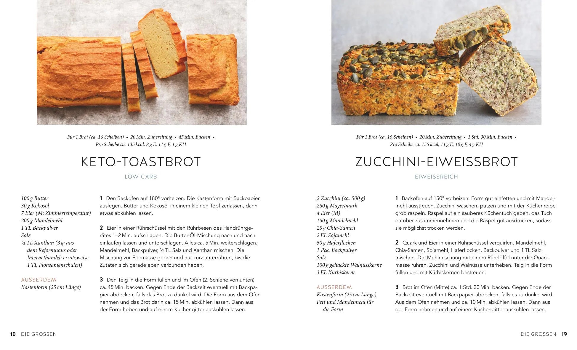 Produktansicht: Schlankmacher-Brote (Taschenbuch)