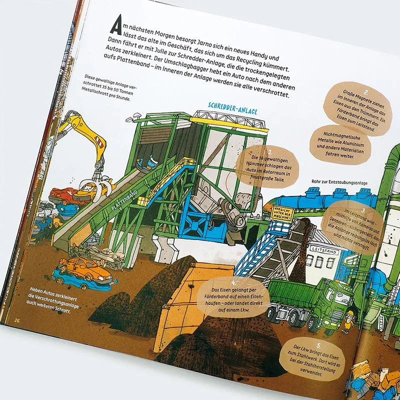 Produktansicht: Schrott! (Gebundene Ausgabe)