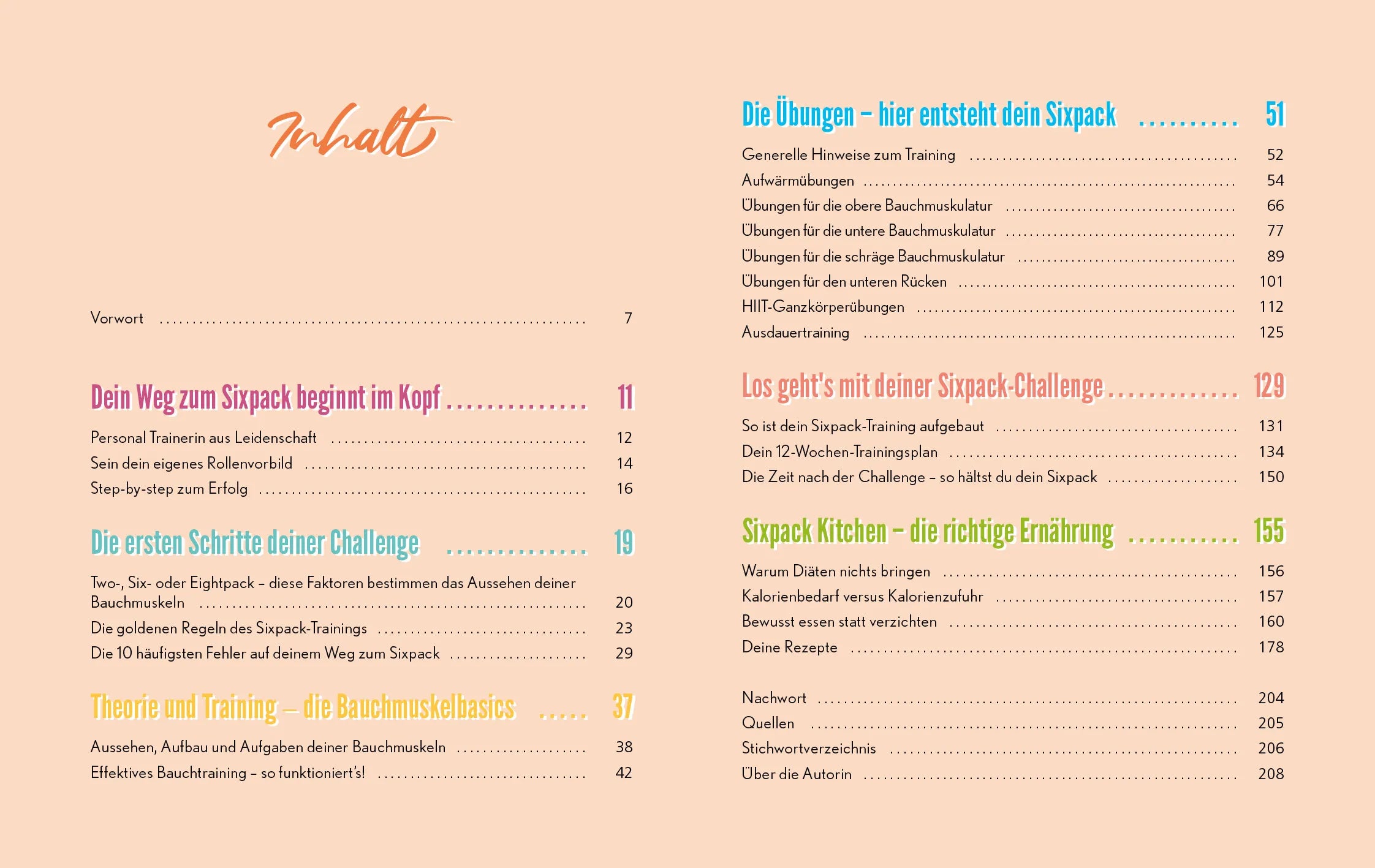 Innenansicht von 'Sixpack Challenge für Frauen' - Taschenbuch