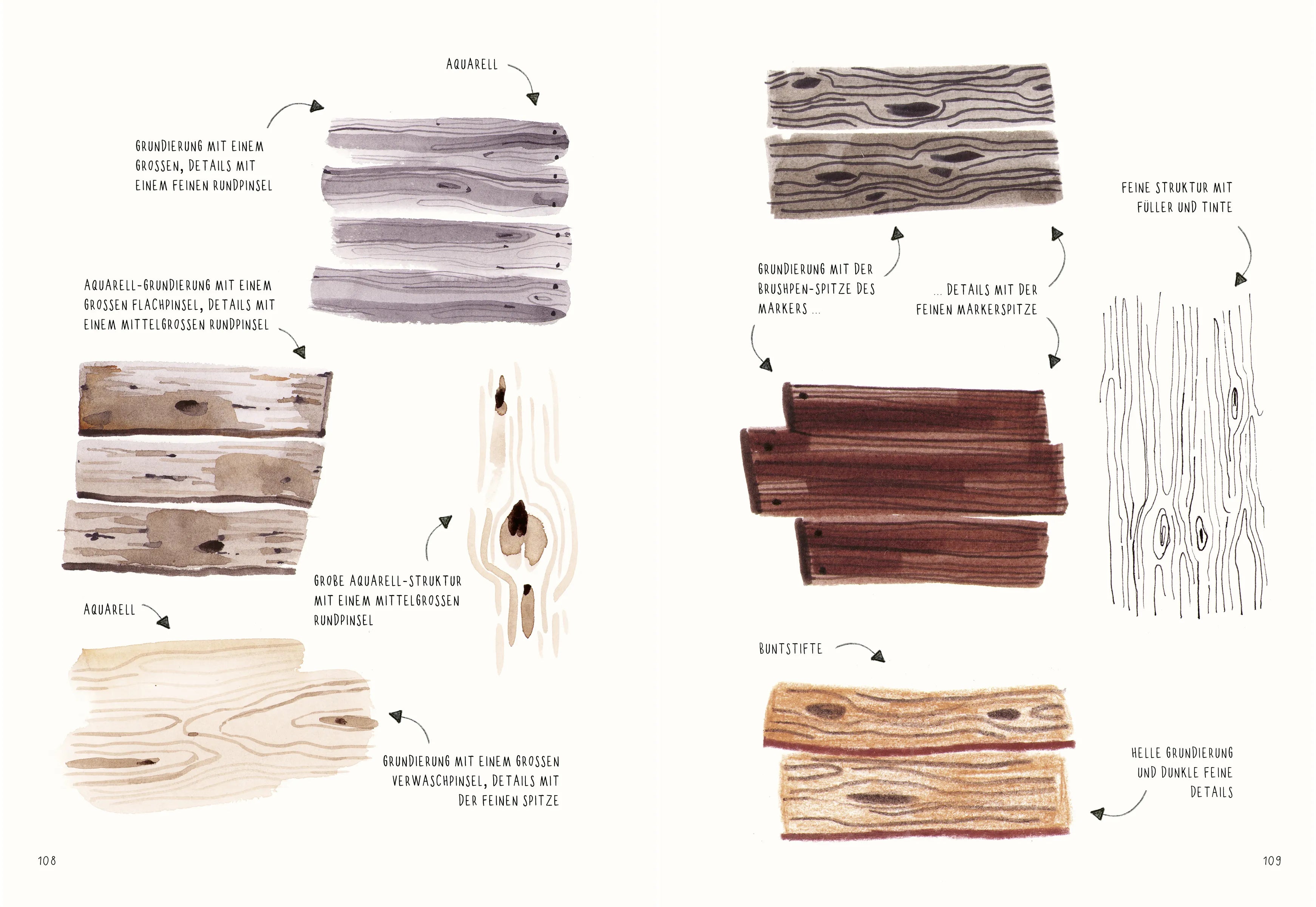Produktansicht: Urban Watercolor Workbook (Gebundene Ausgabe)