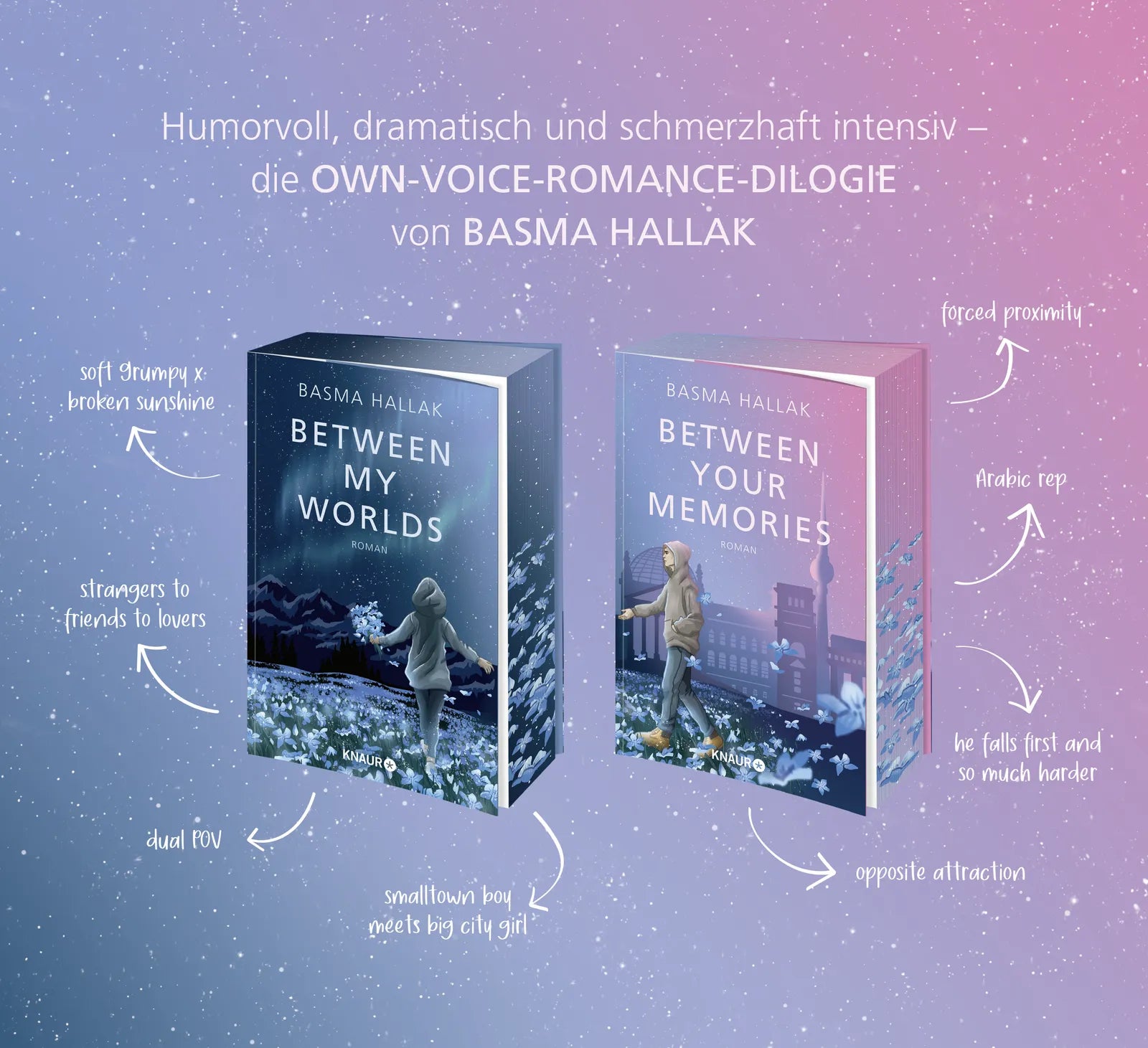 Abbildung von 'Between Your Memories'