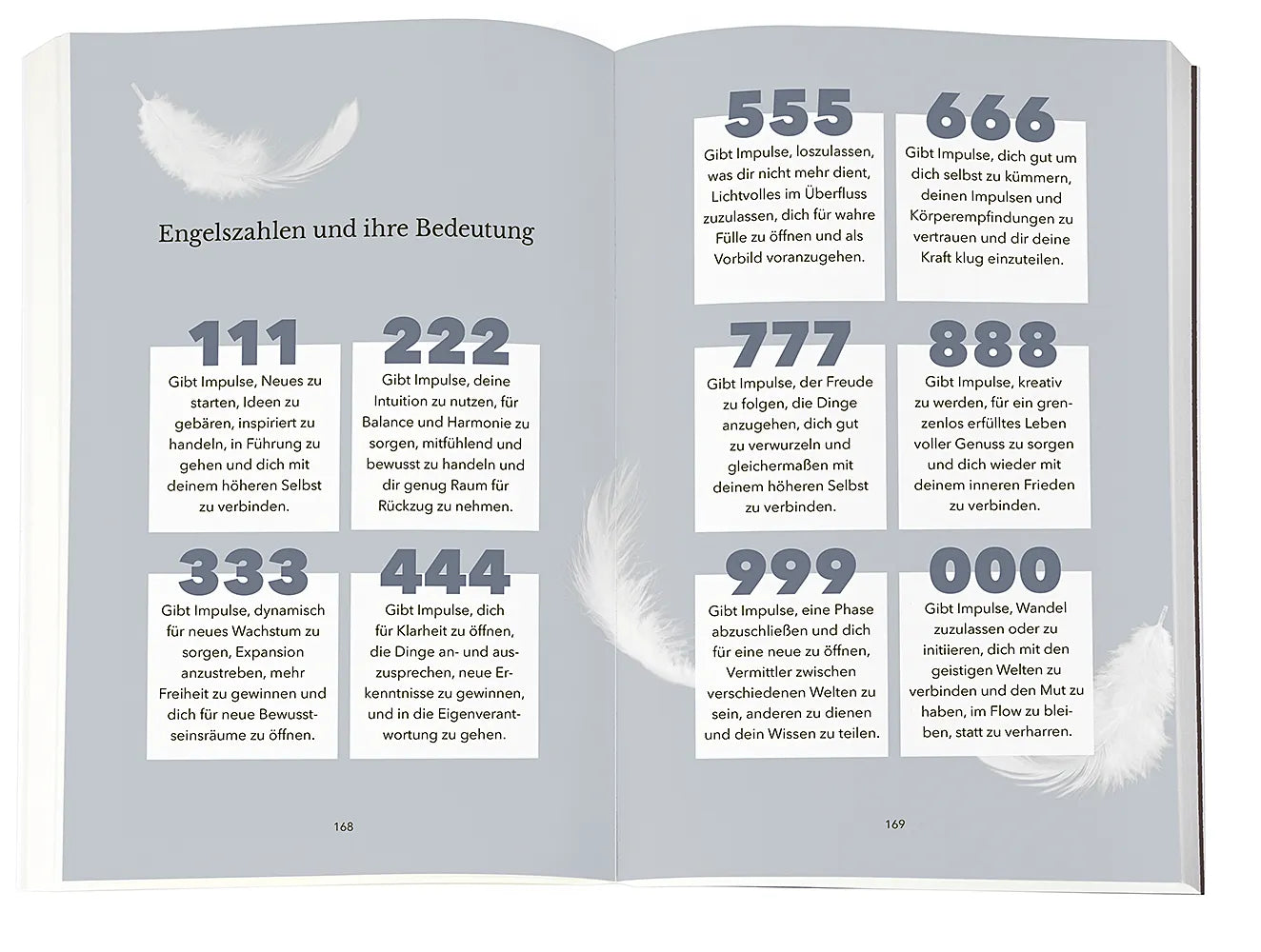 Abbildung von 'Numerologie'
