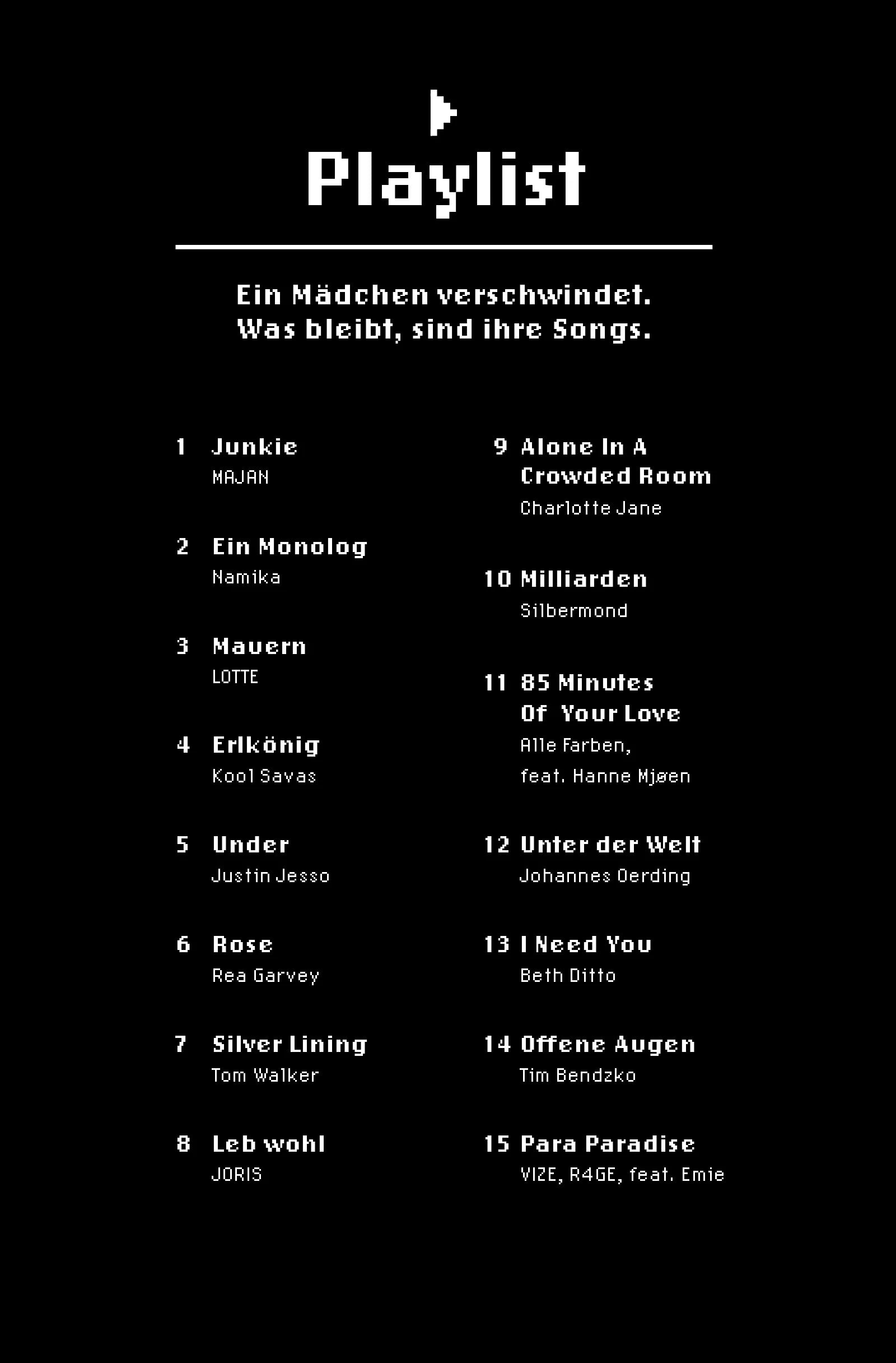 Abbildung von 'Playlist'