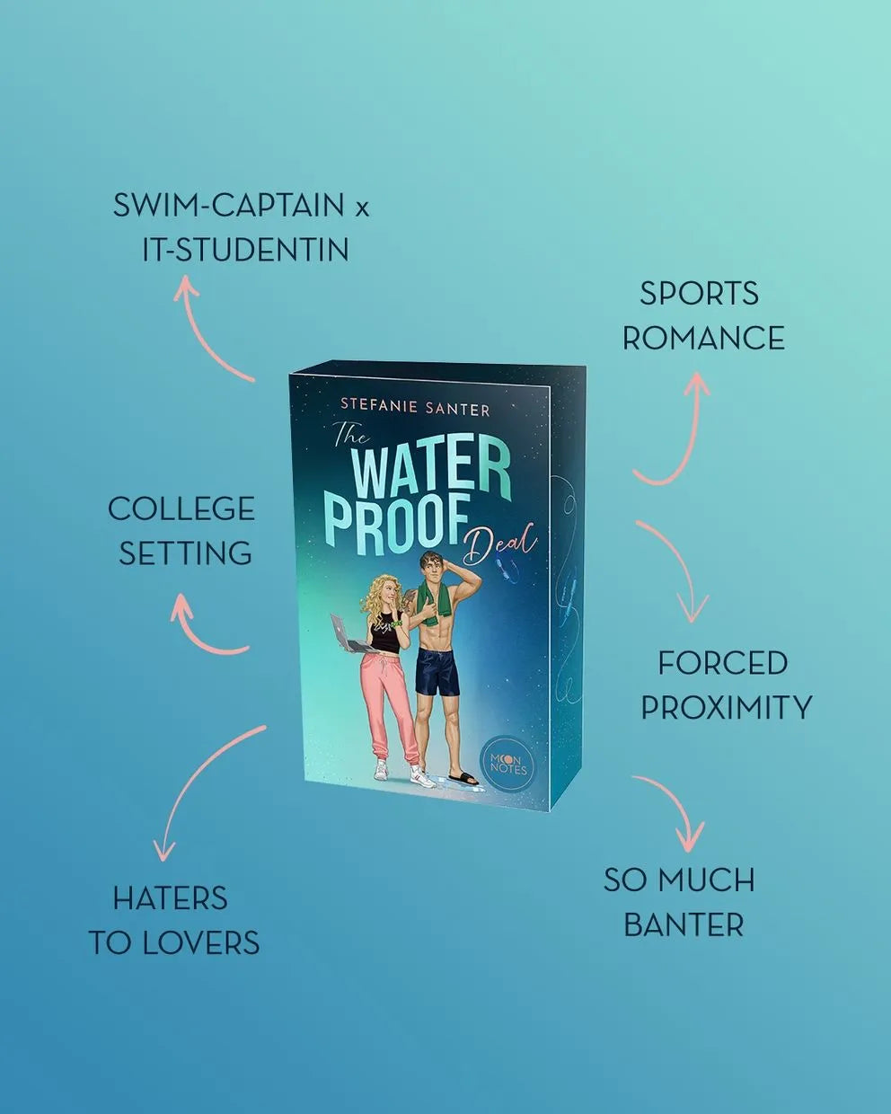 Detailansicht: Terms of Attraction 2. The Waterproof Deal (Taschenbuch)