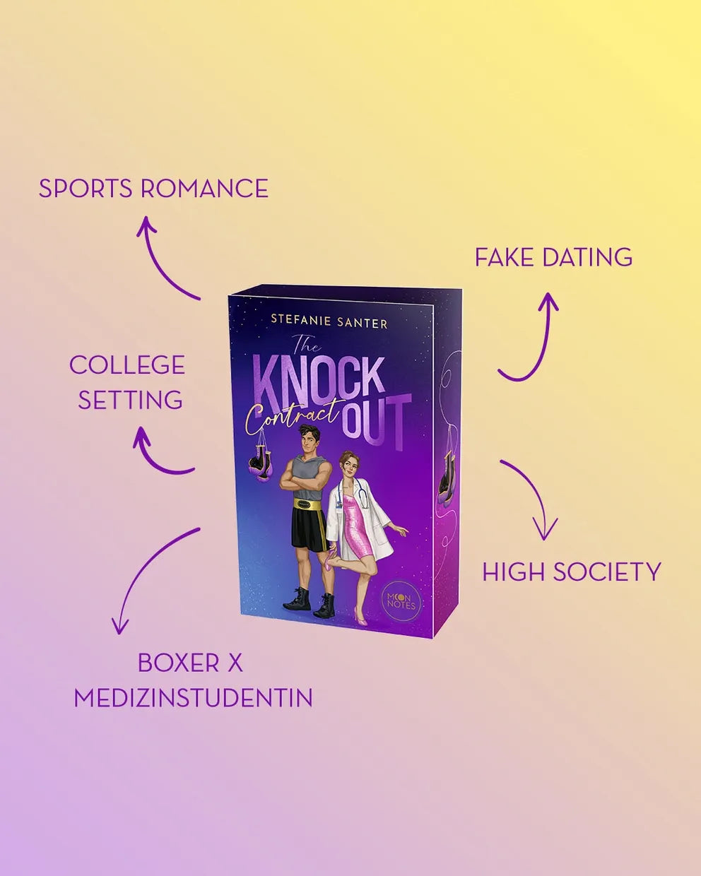 Stefanie Santer - The Knockout Contract