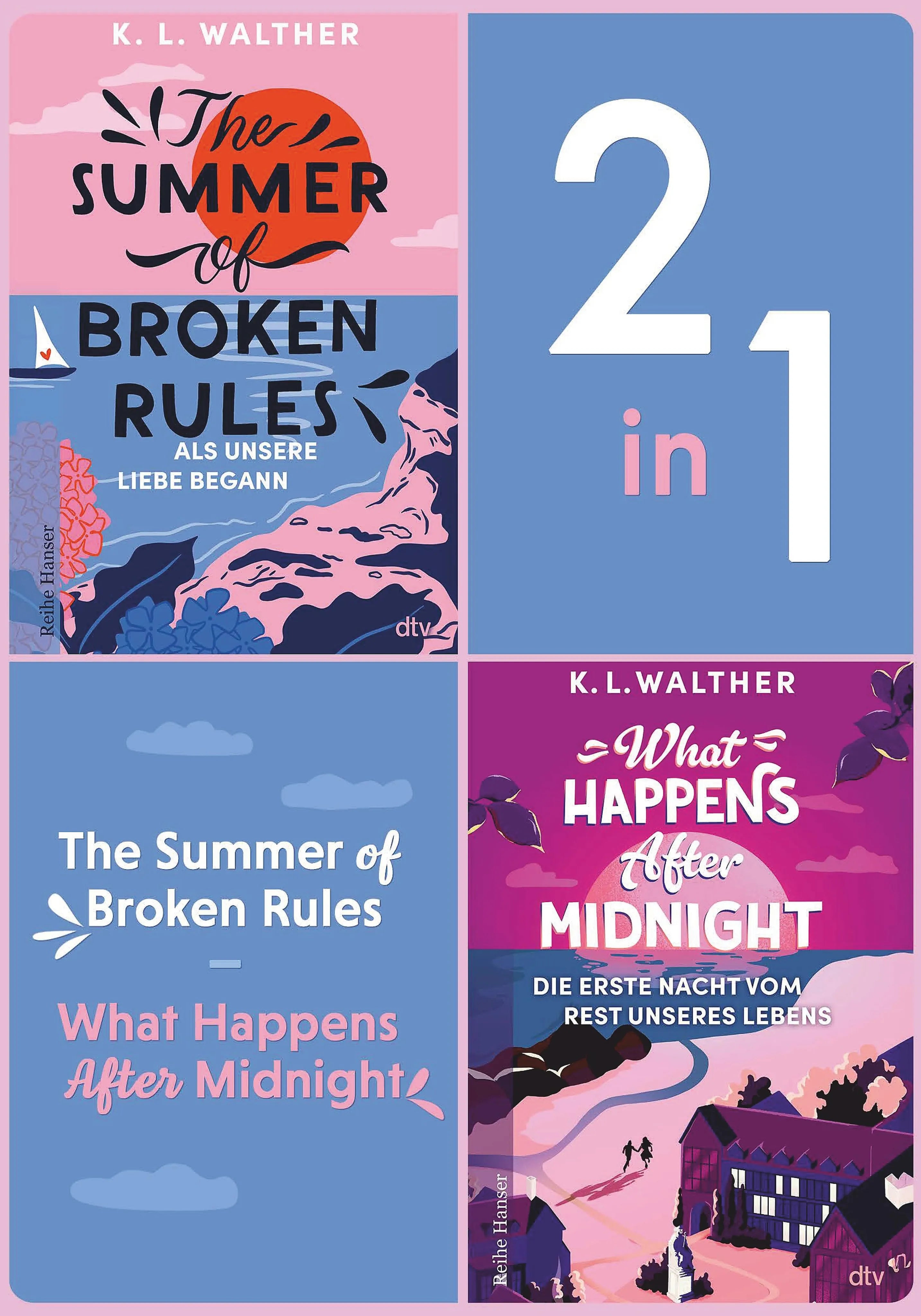 Cover: The Summer of Broken Rules – What Happens After Midnight (E-Book) von K. L. Walther