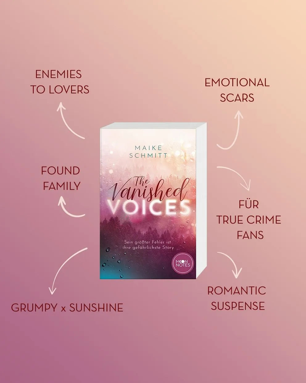 Detailansicht: The Vanished Voices (Taschenbuch)